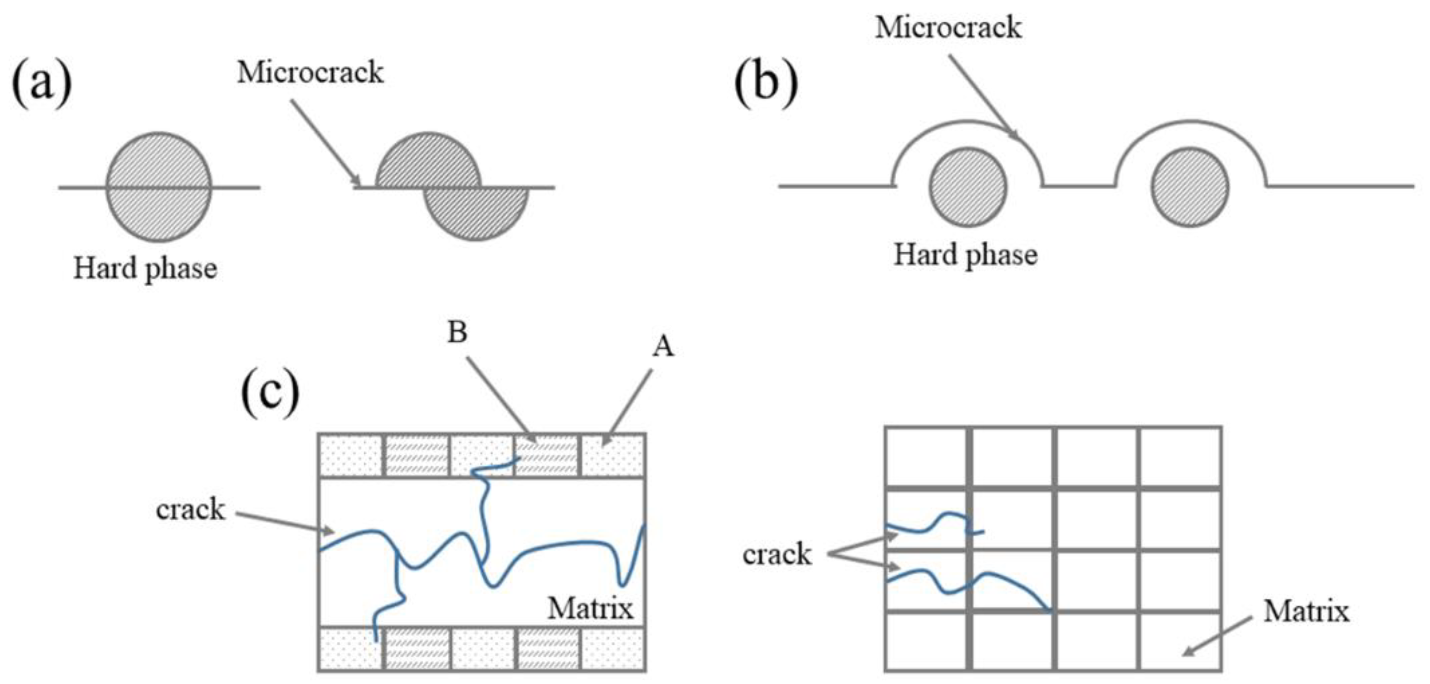 Micromachines 14 00418 g013