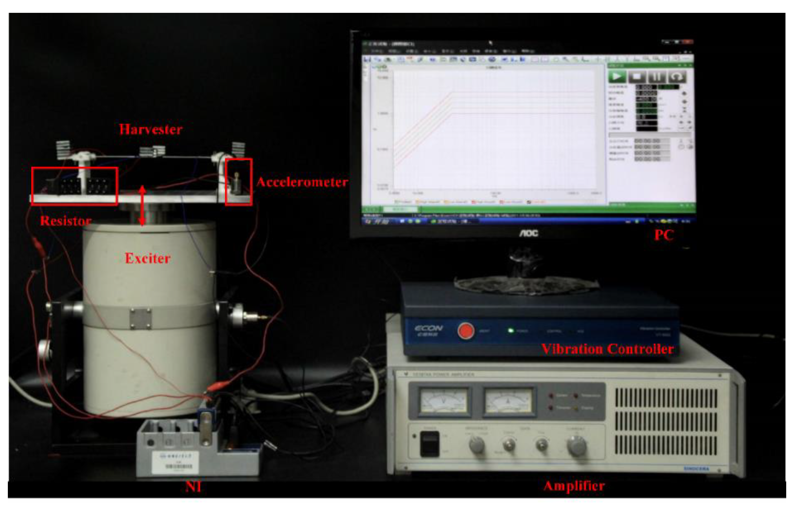 Micromachines 14 00421 g006