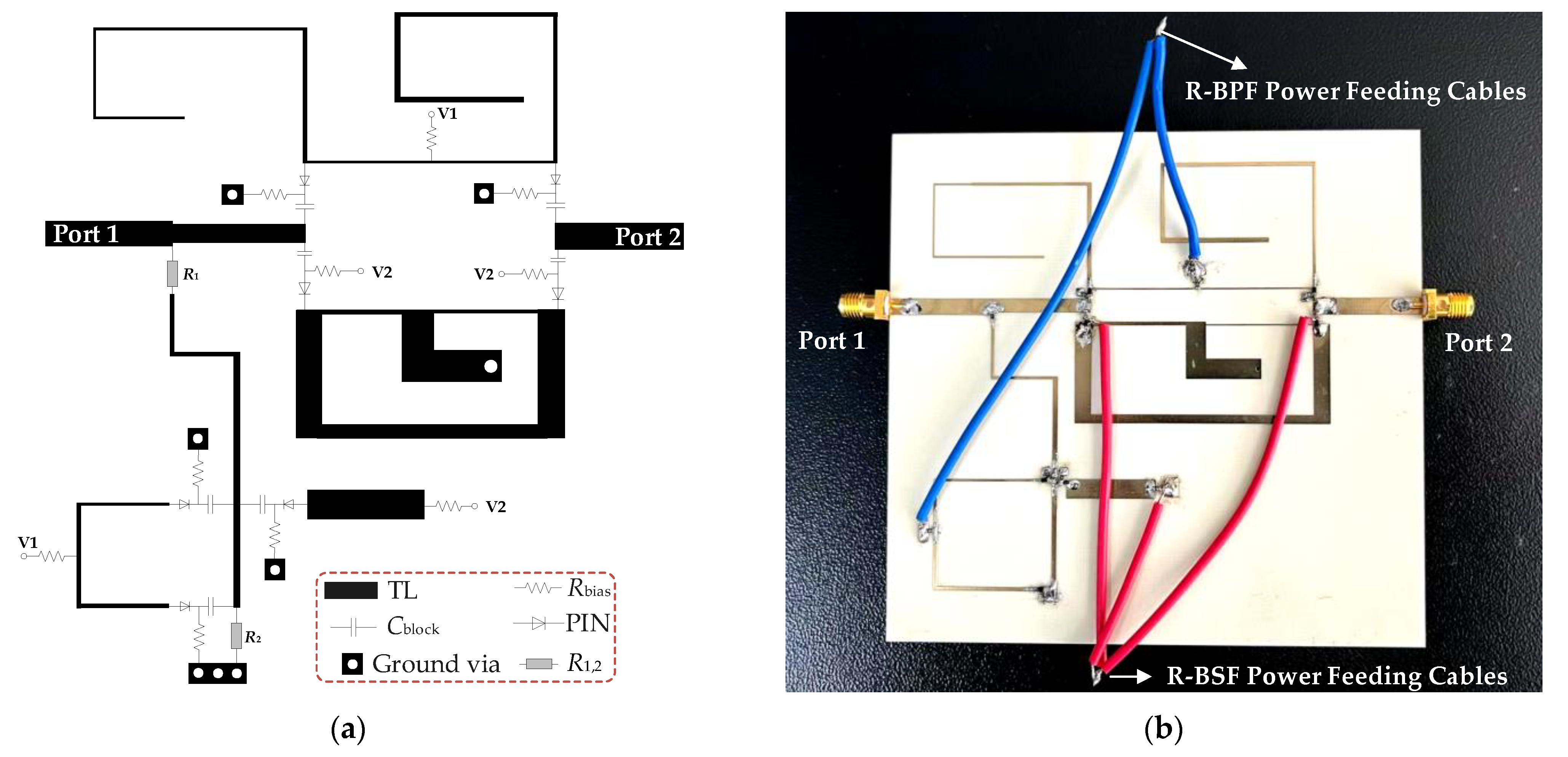 Micromachines 14 00424 g006