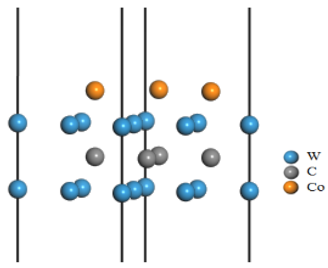 Micromachines 14 00431 g001