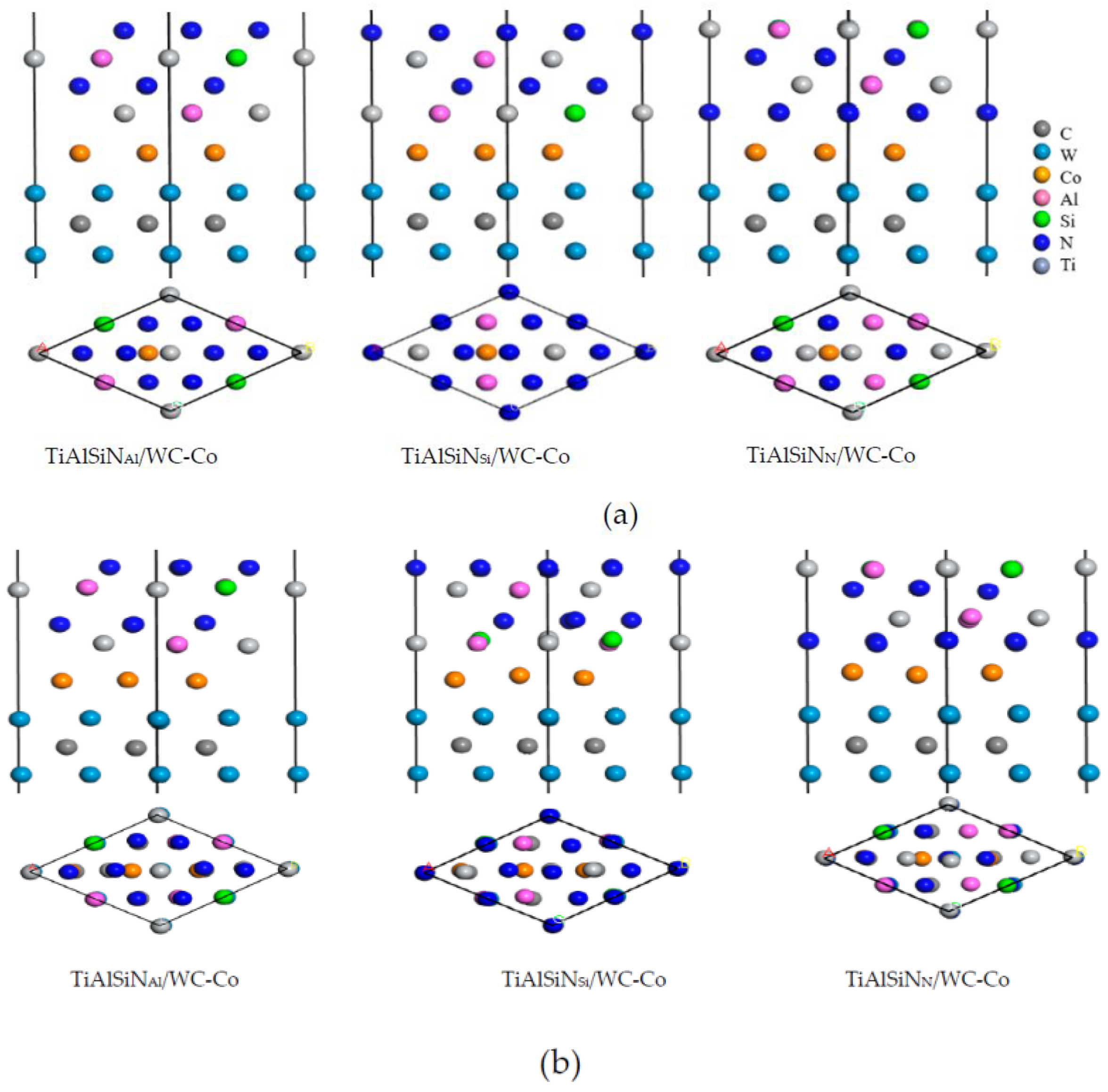Micromachines 14 00431 g003