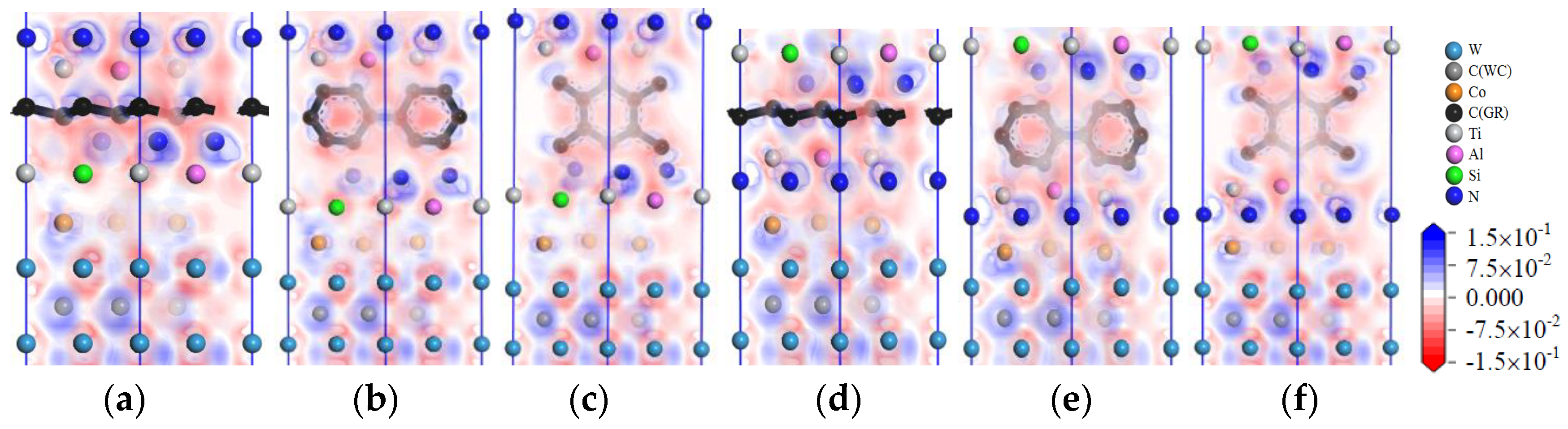 Micromachines 14 00431 g011