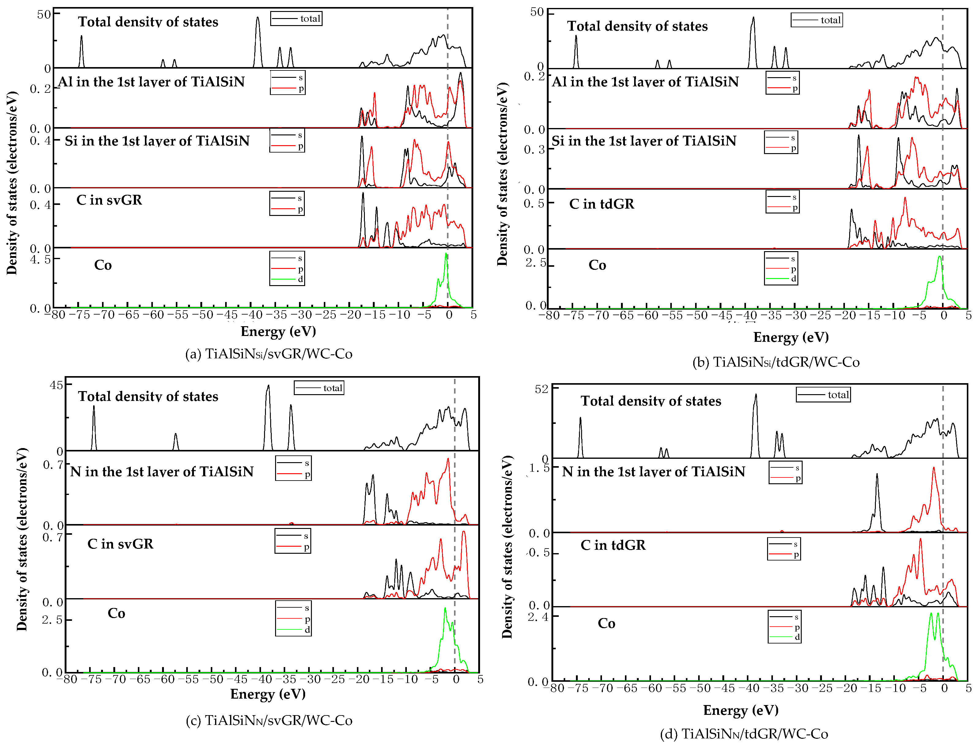 Micromachines 14 00431 g023