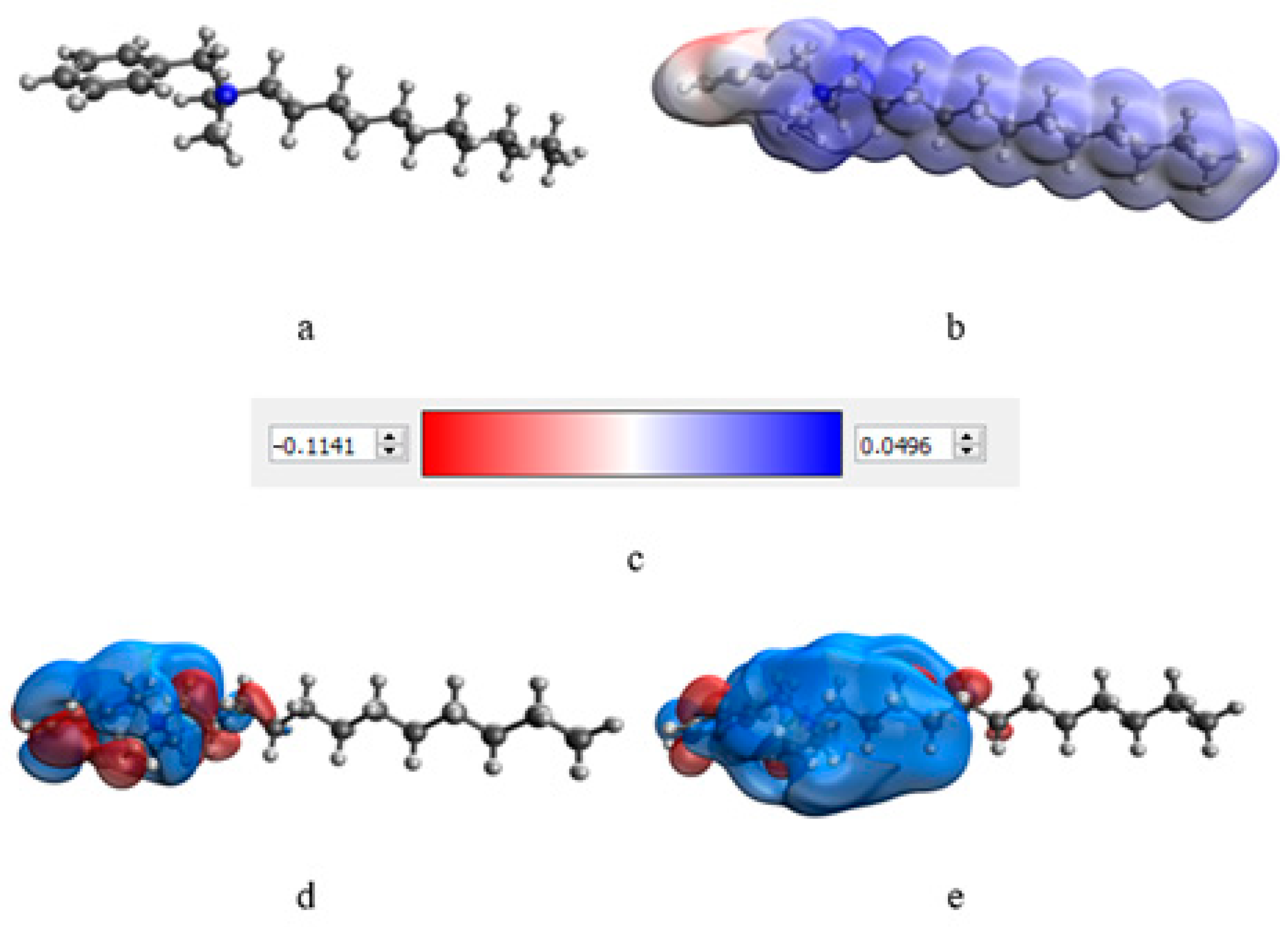 Micromachines 14 00433 g003