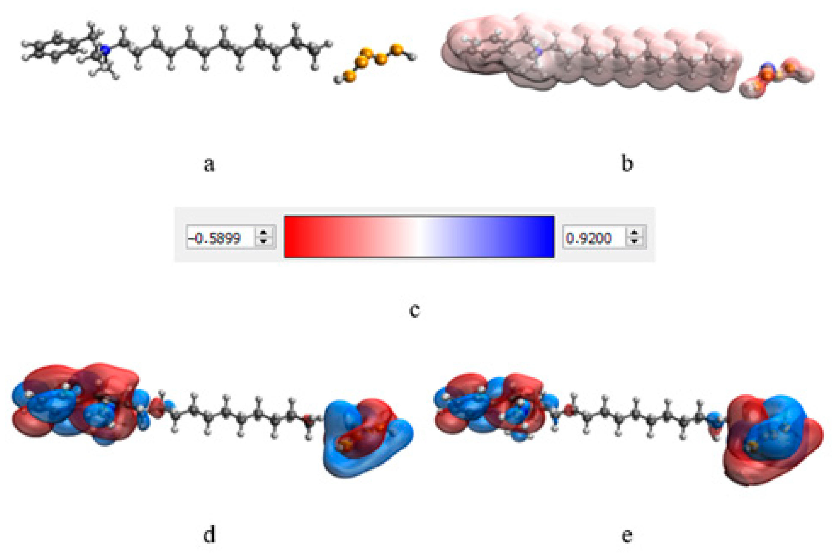 Micromachines 14 00433 g004