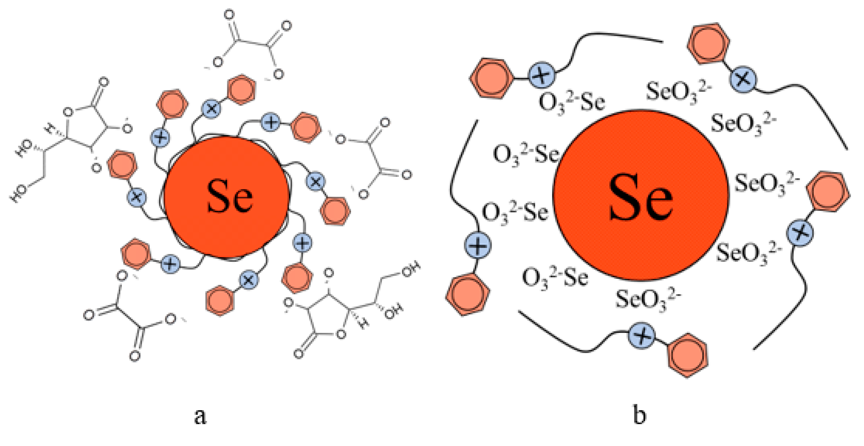 Micromachines 14 00433 g007