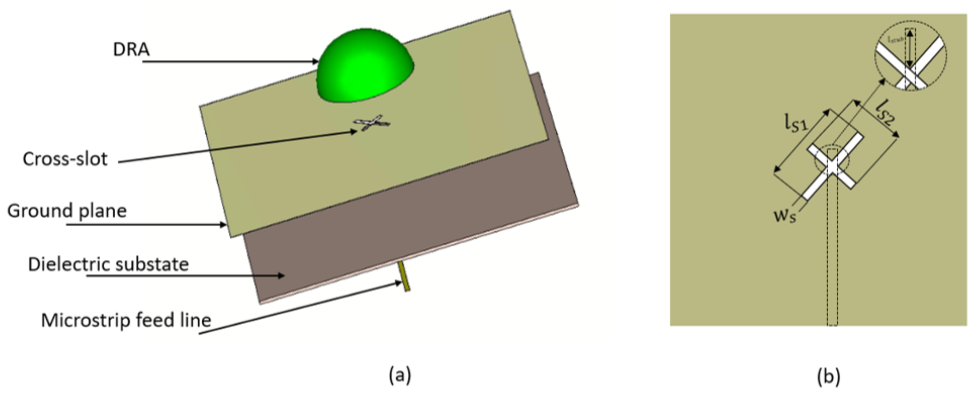 Micromachines 14 00436 g002