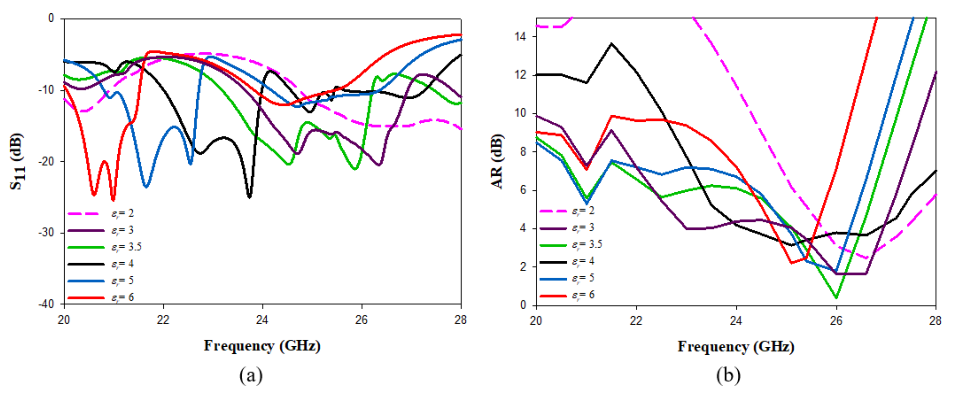 Micromachines 14 00436 g006