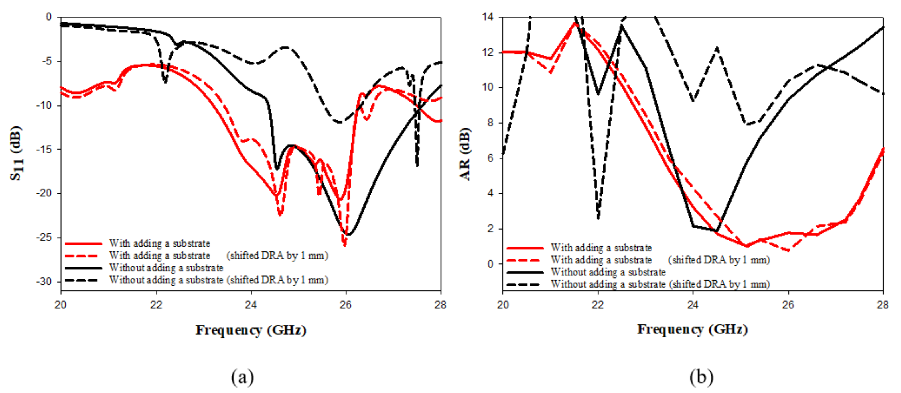 Micromachines 14 00436 g008