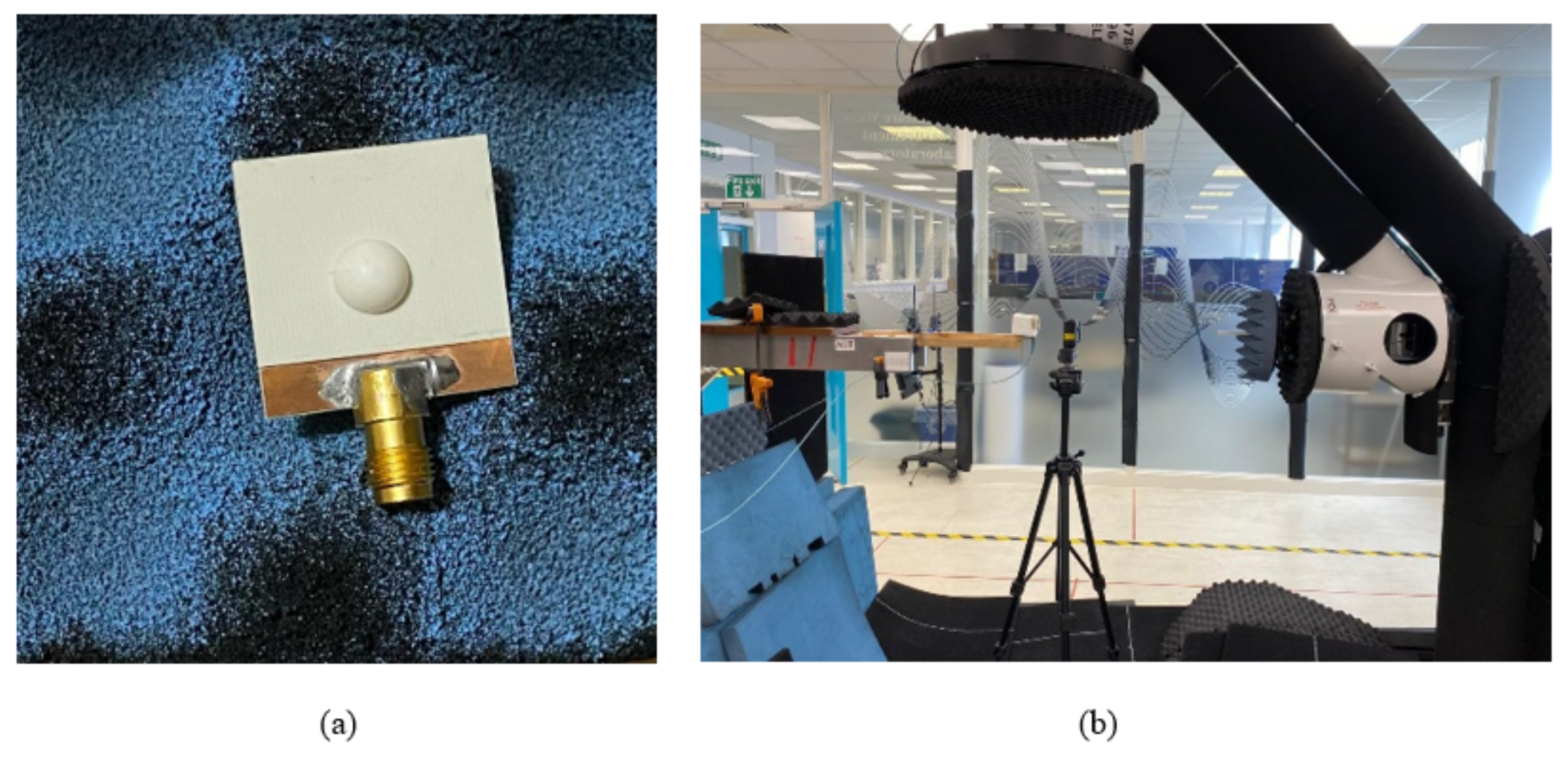 Micromachines 14 00436 g009