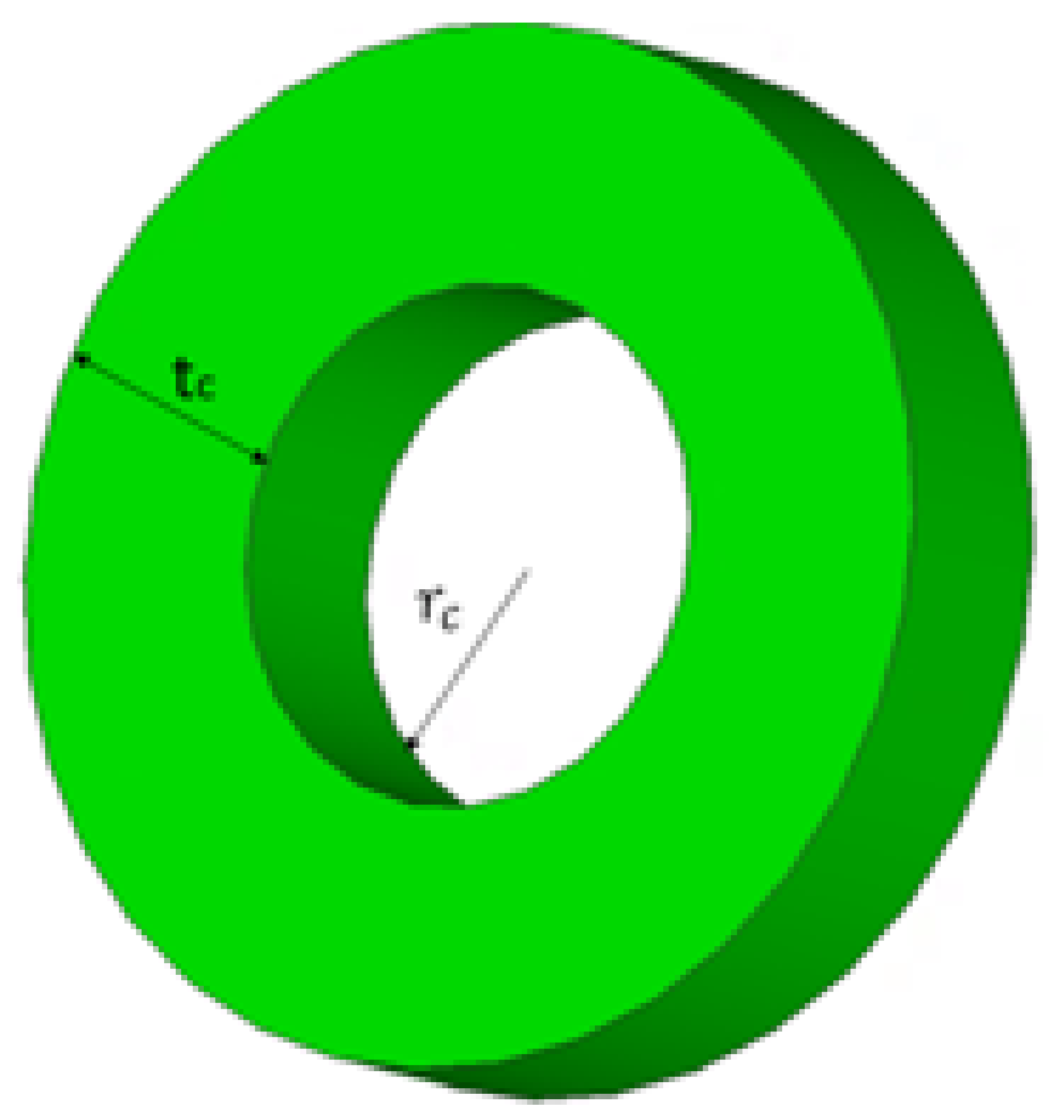 Micromachines 14 00436 g015