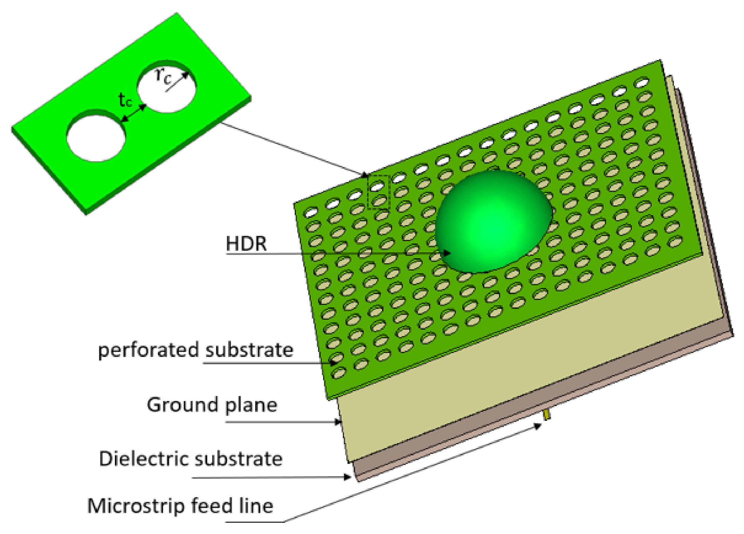 Micromachines 14 00436 g017