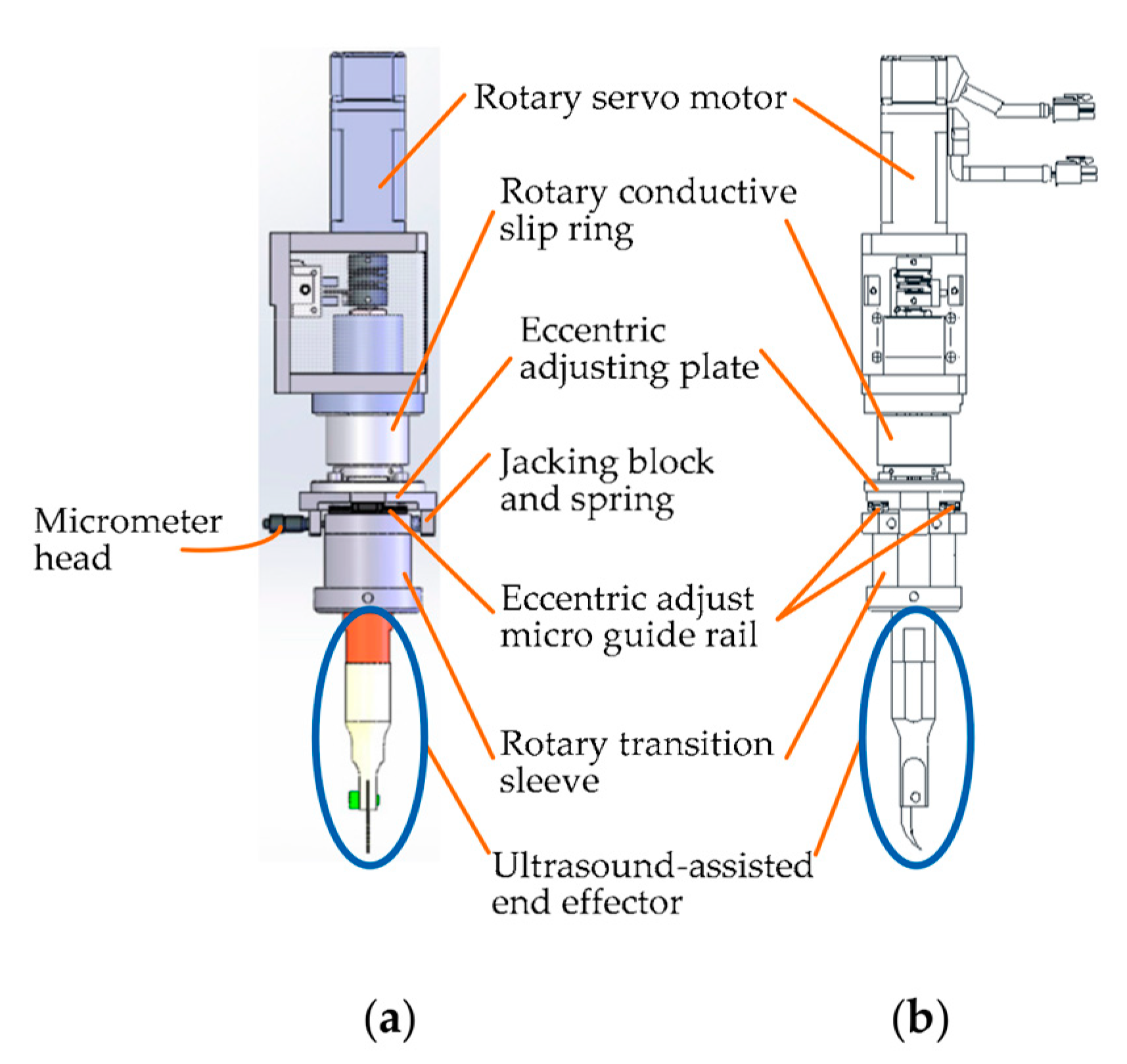 Micromachines 14 00438 g011