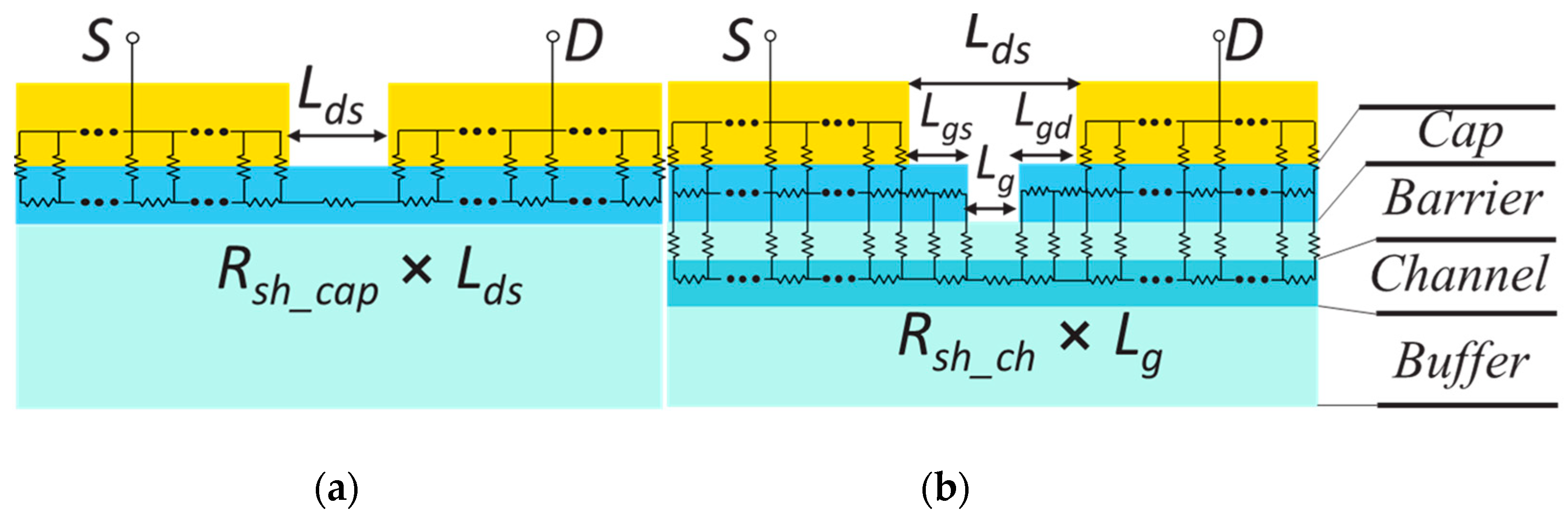 Micromachines 14 00439 g003