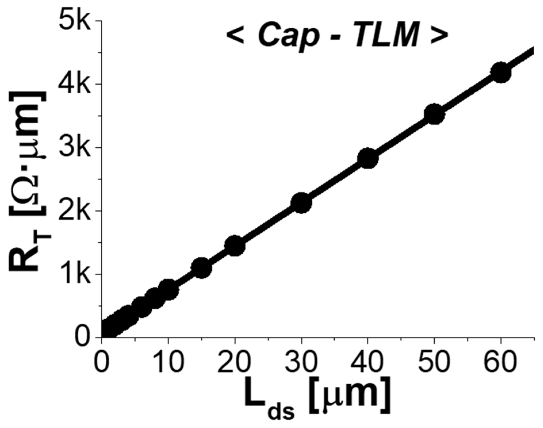 Micromachines 14 00439 g004