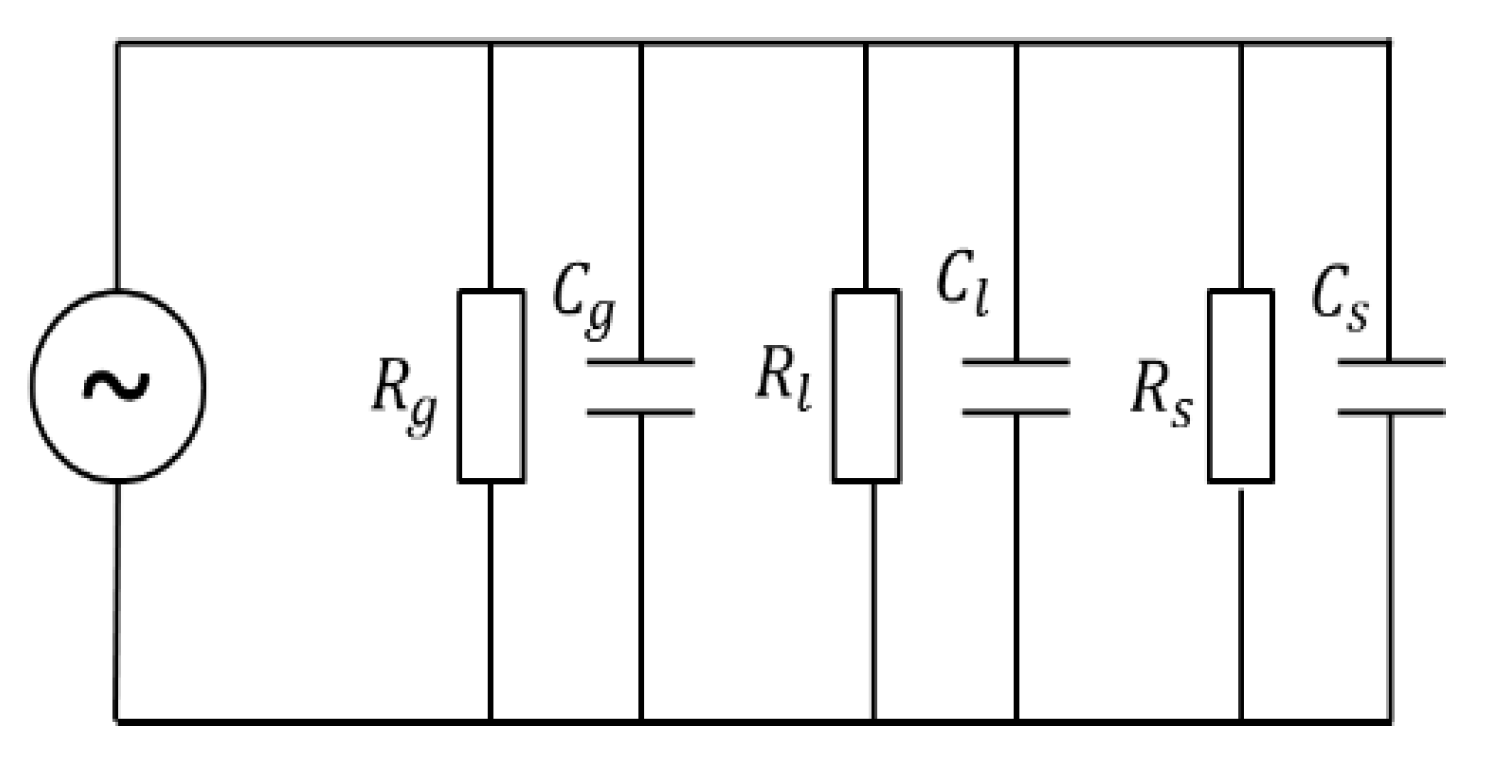 Micromachines 14 00440 g002