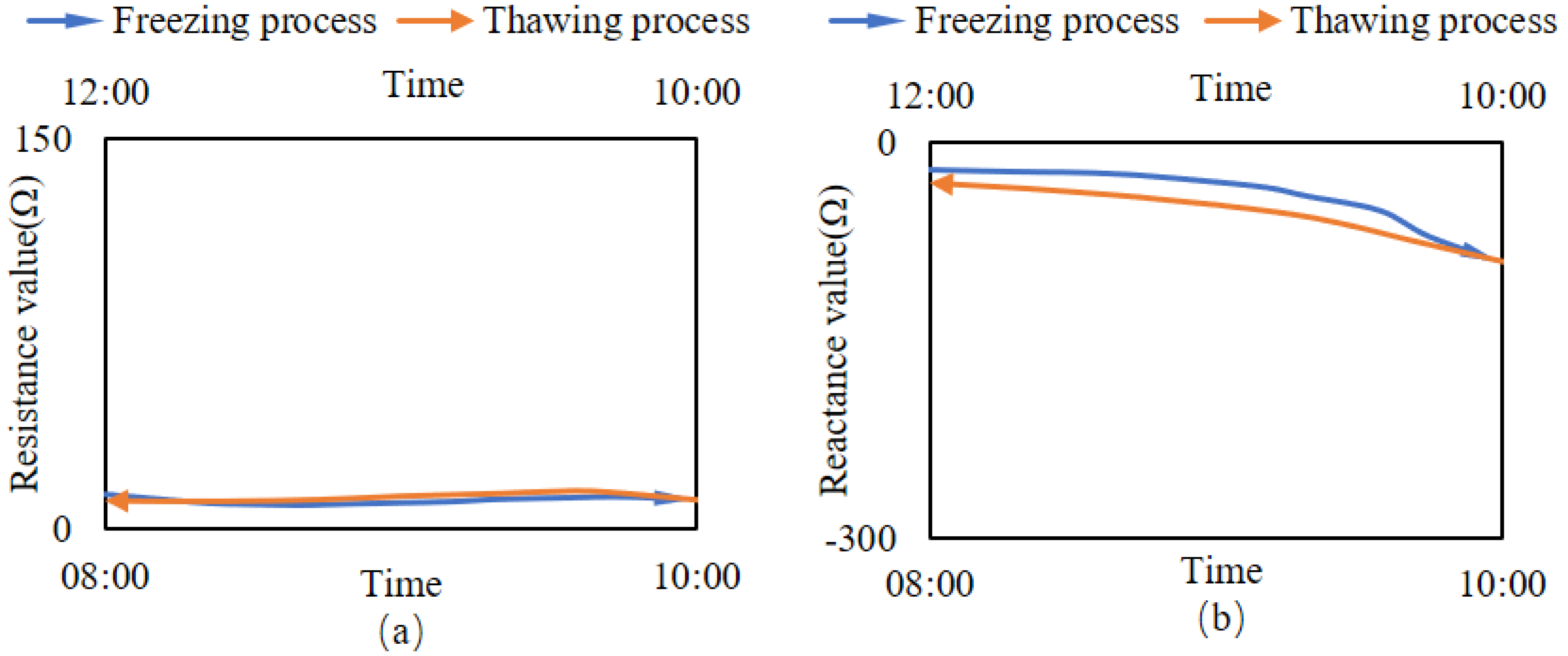 Micromachines 14 00440 g009