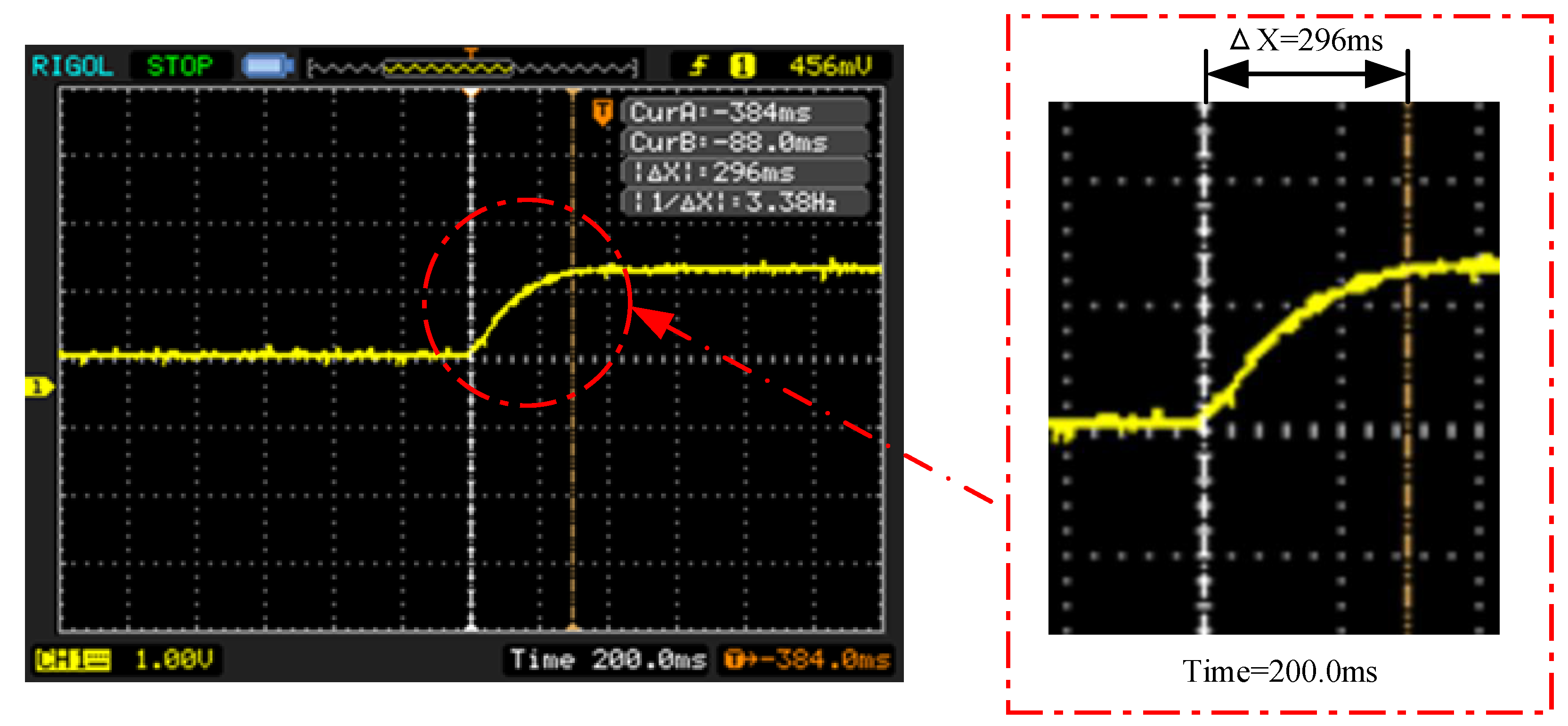 Micromachines 14 00440 g012