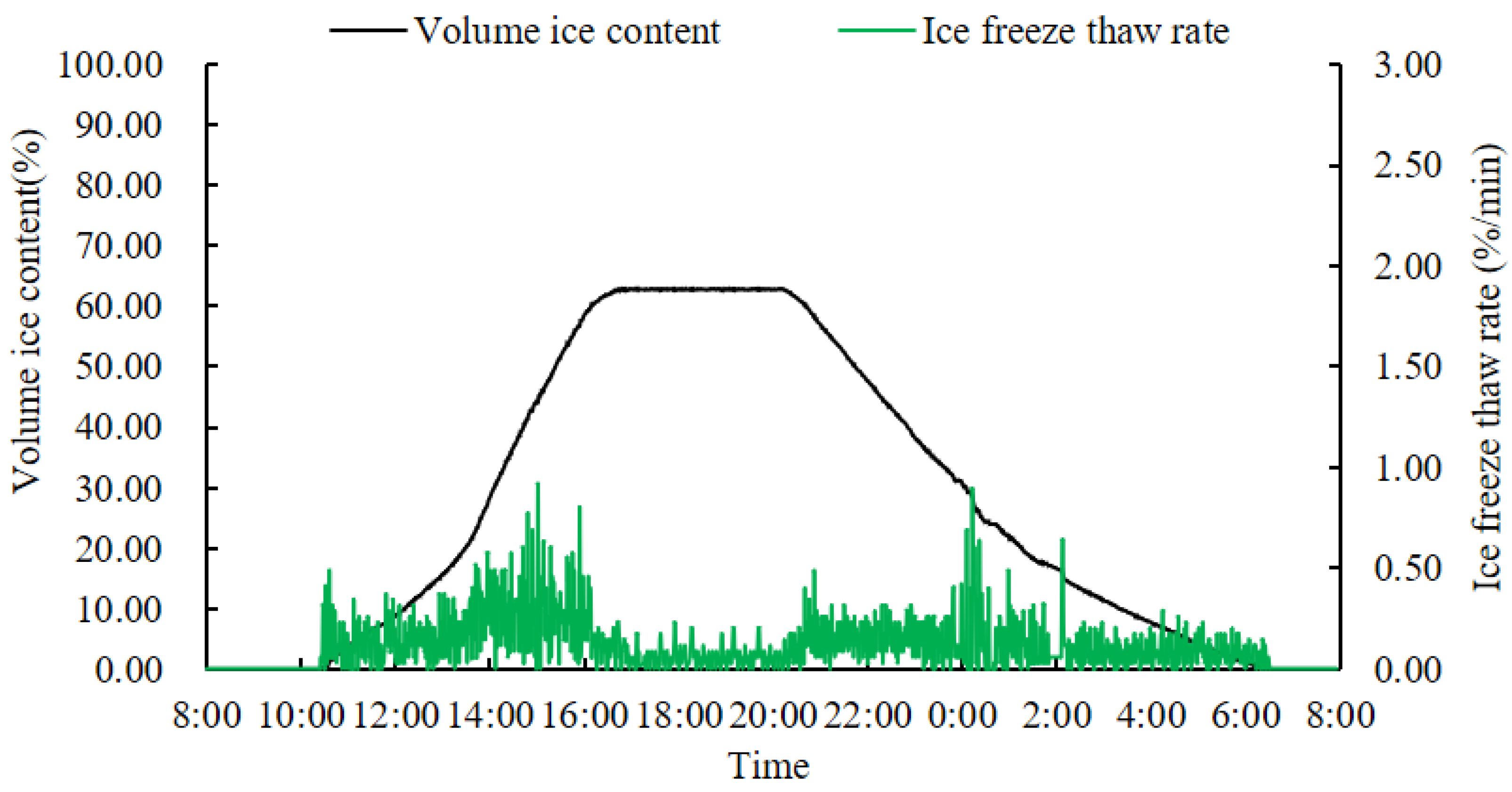 Micromachines 14 00440 g015