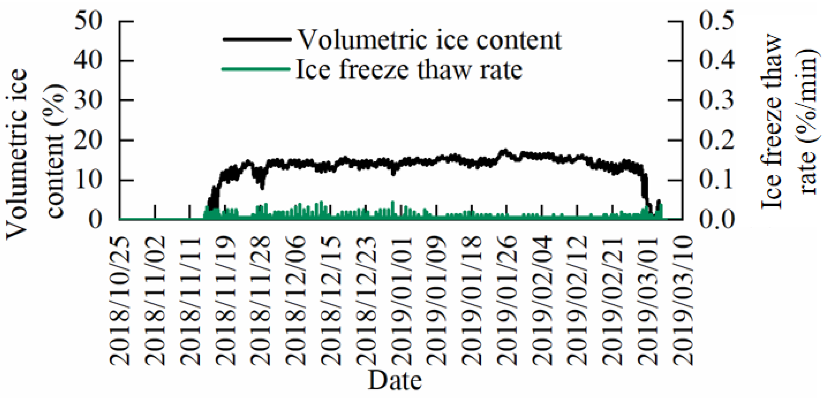 Micromachines 14 00440 g017