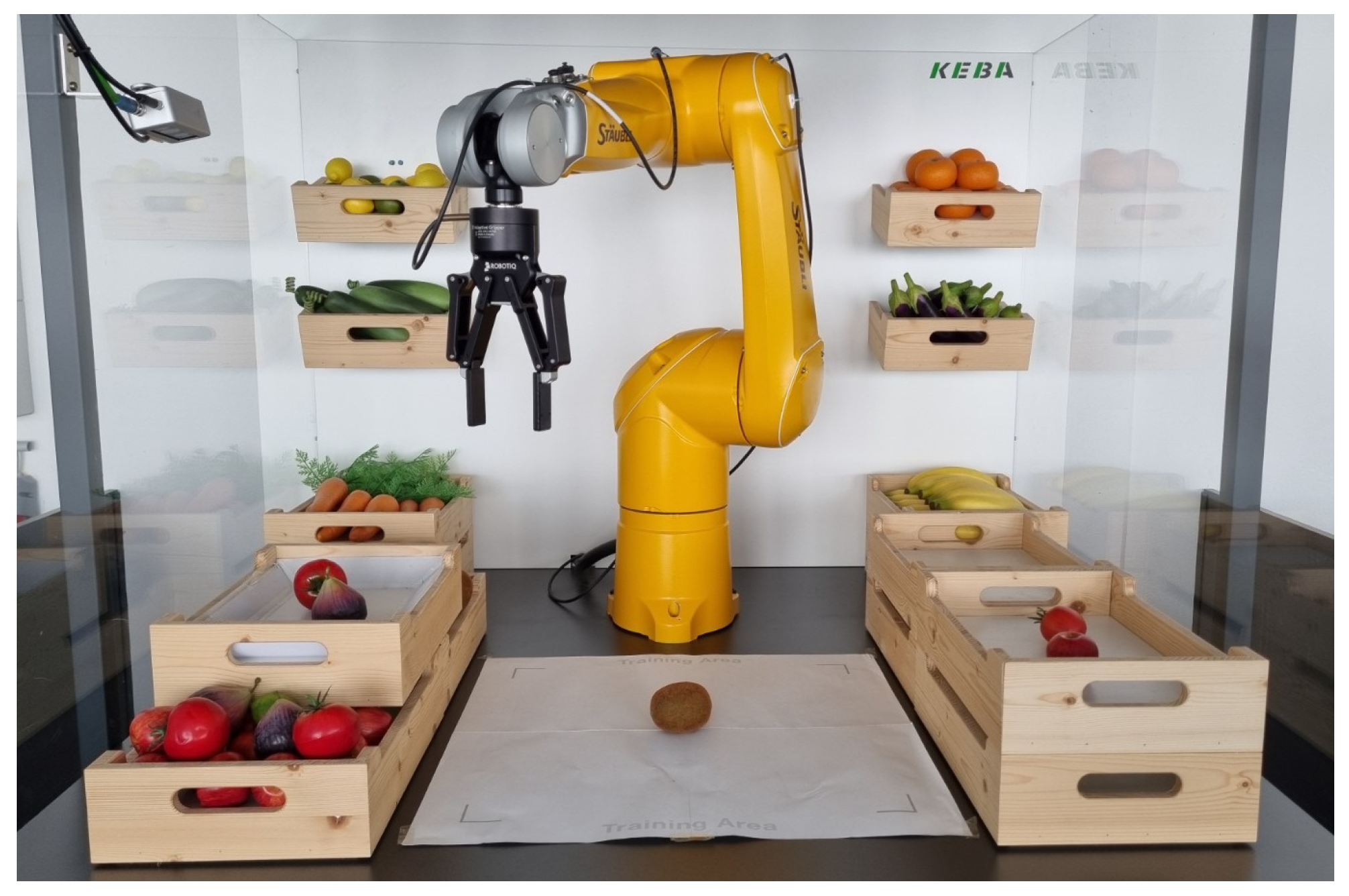 Micromachines 14 00442 g002