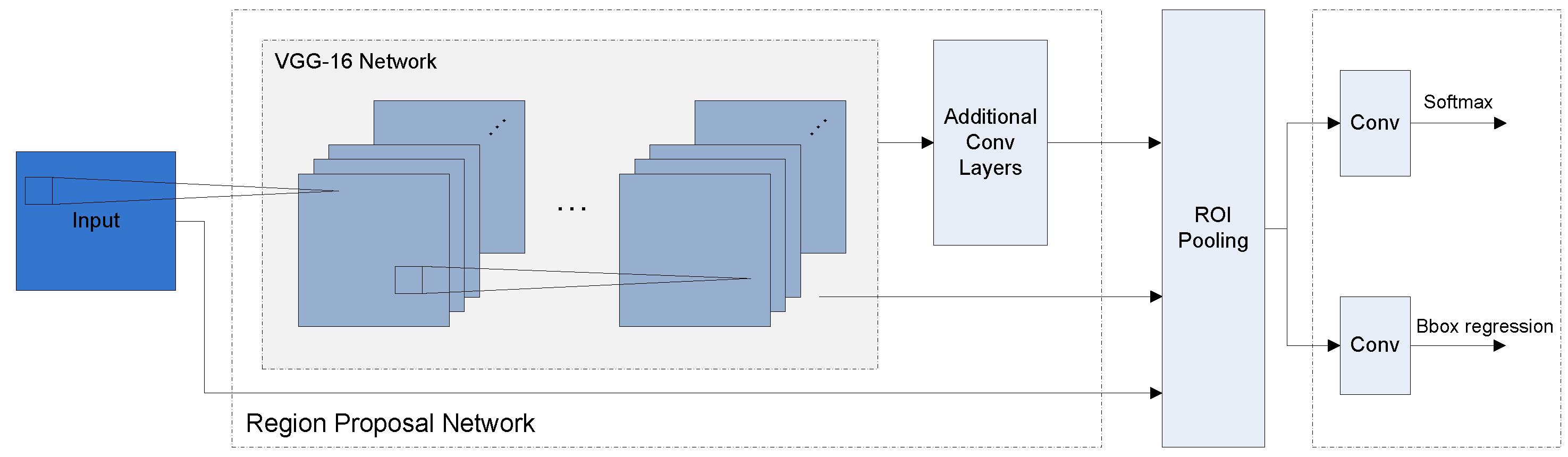 Micromachines 14 00442 g003