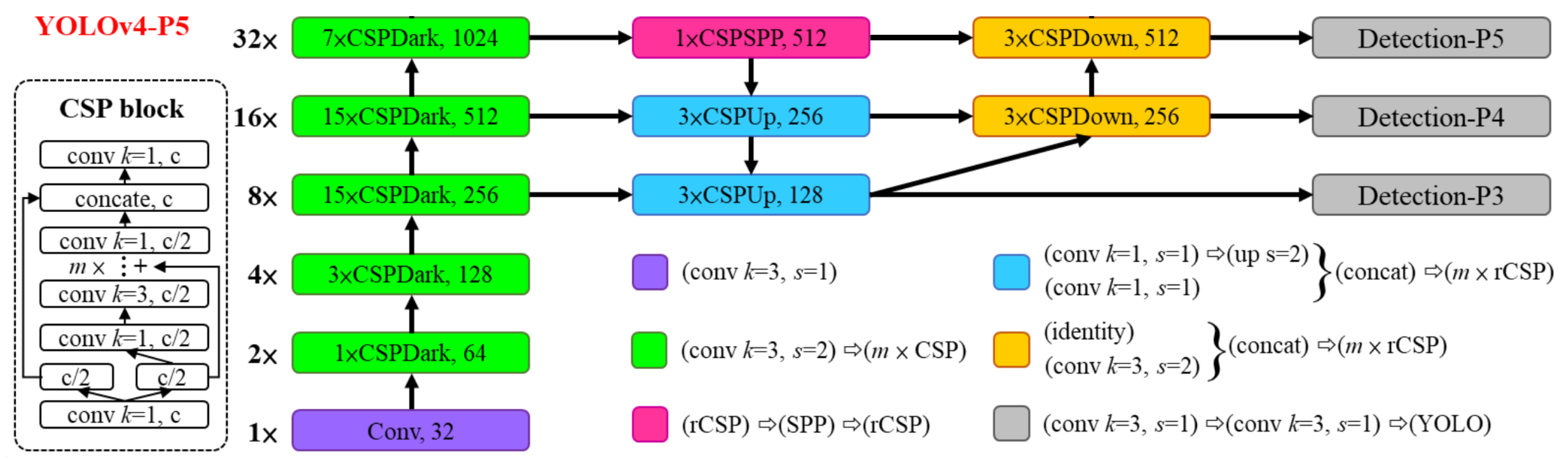 Micromachines 14 00442 g004