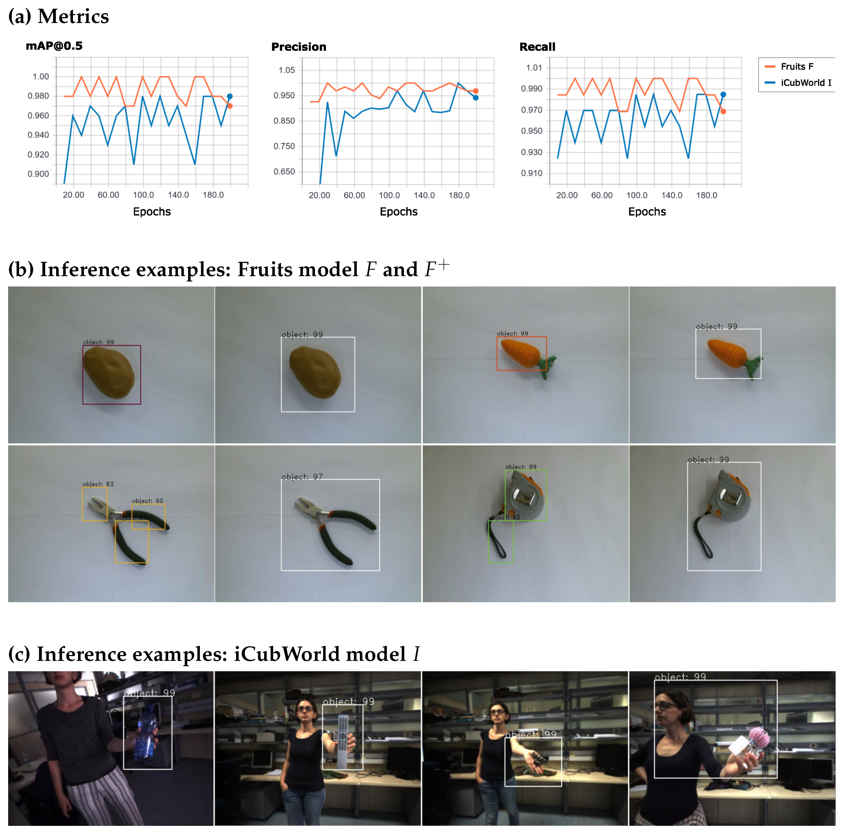 Micromachines 14 00442 g006