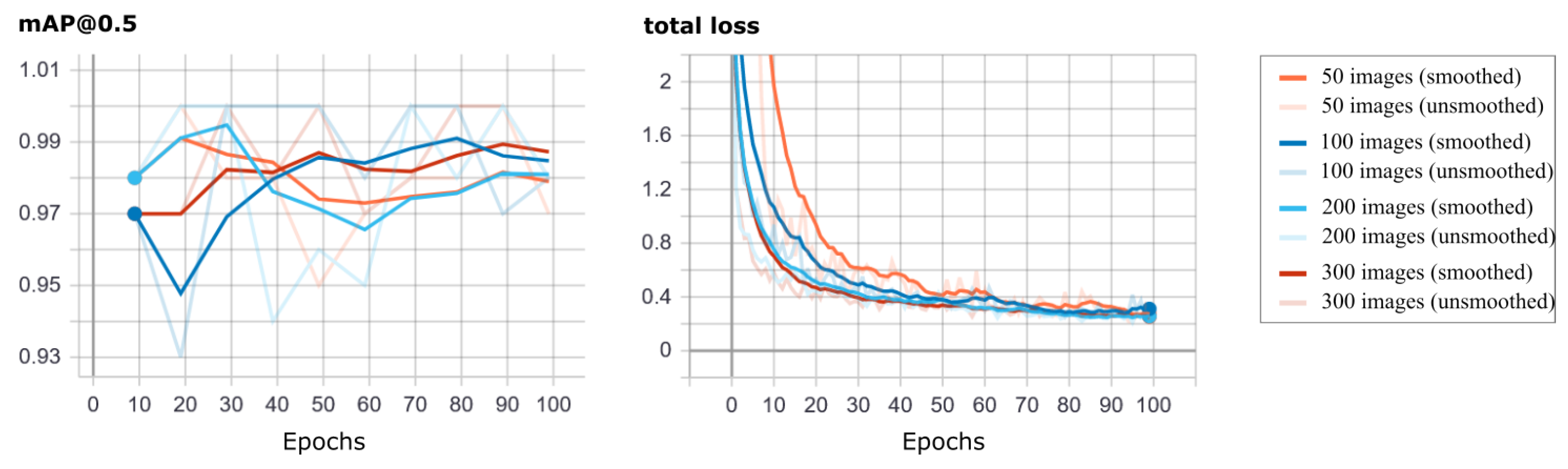 Micromachines 14 00442 g008