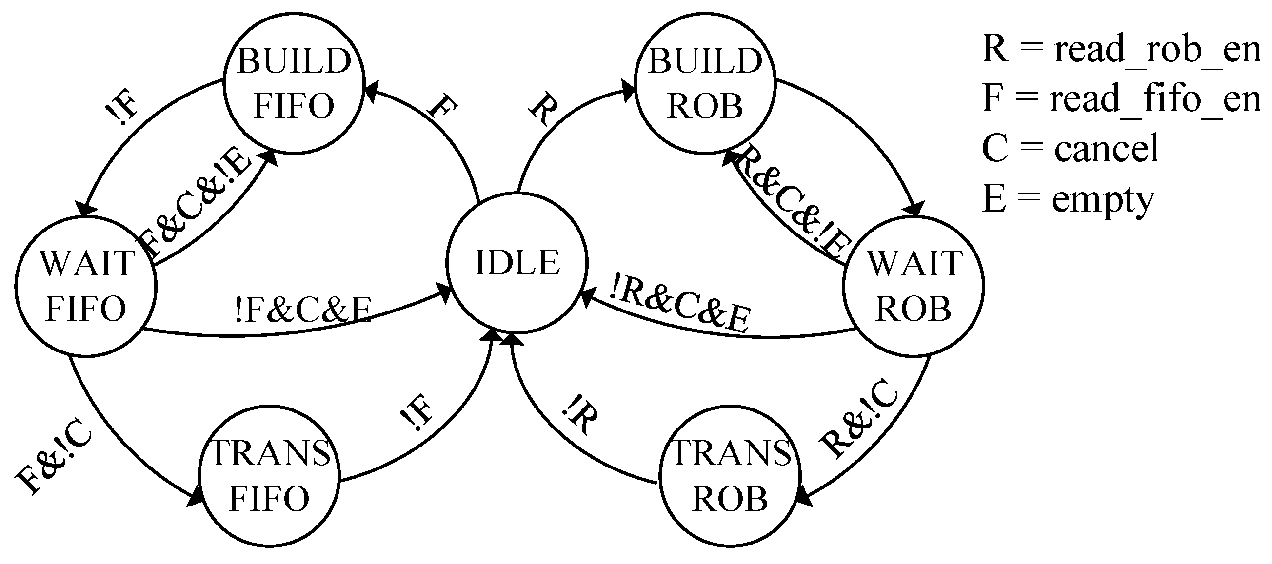 Micromachines 14 00444 g004