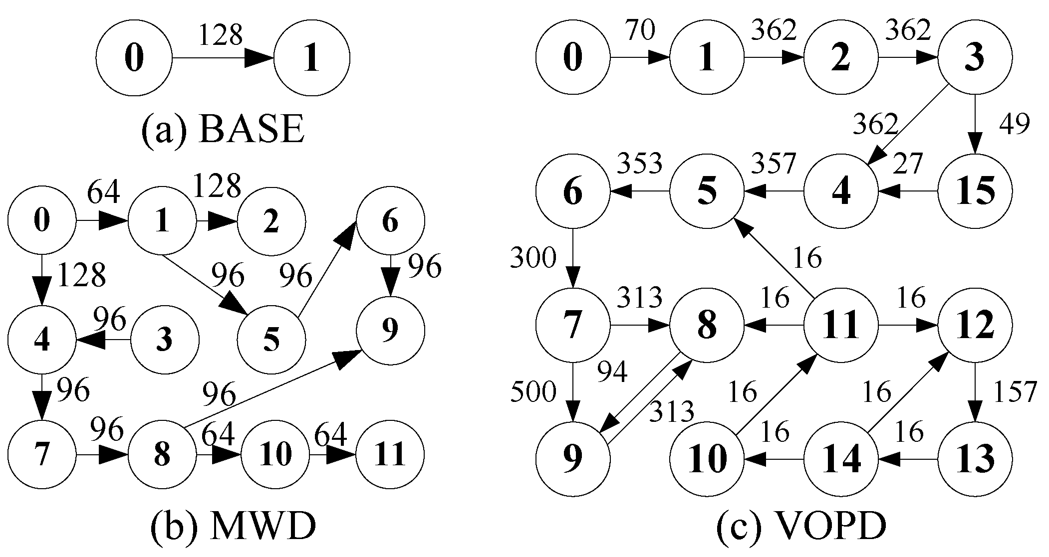 Micromachines 14 00444 g005