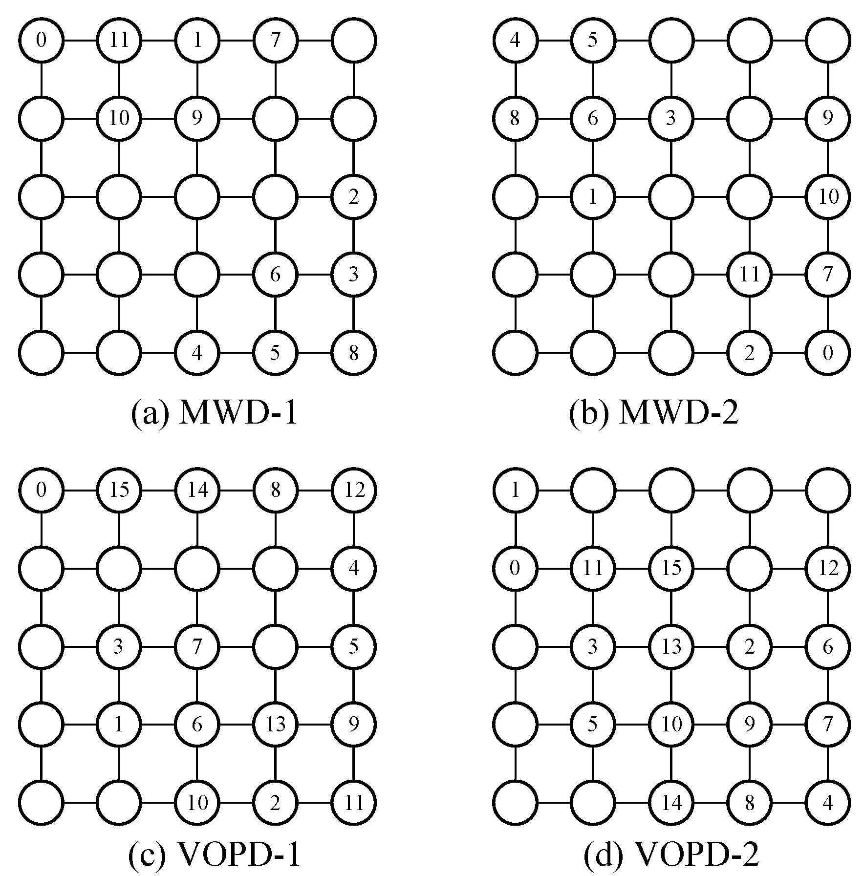 Micromachines 14 00444 g010