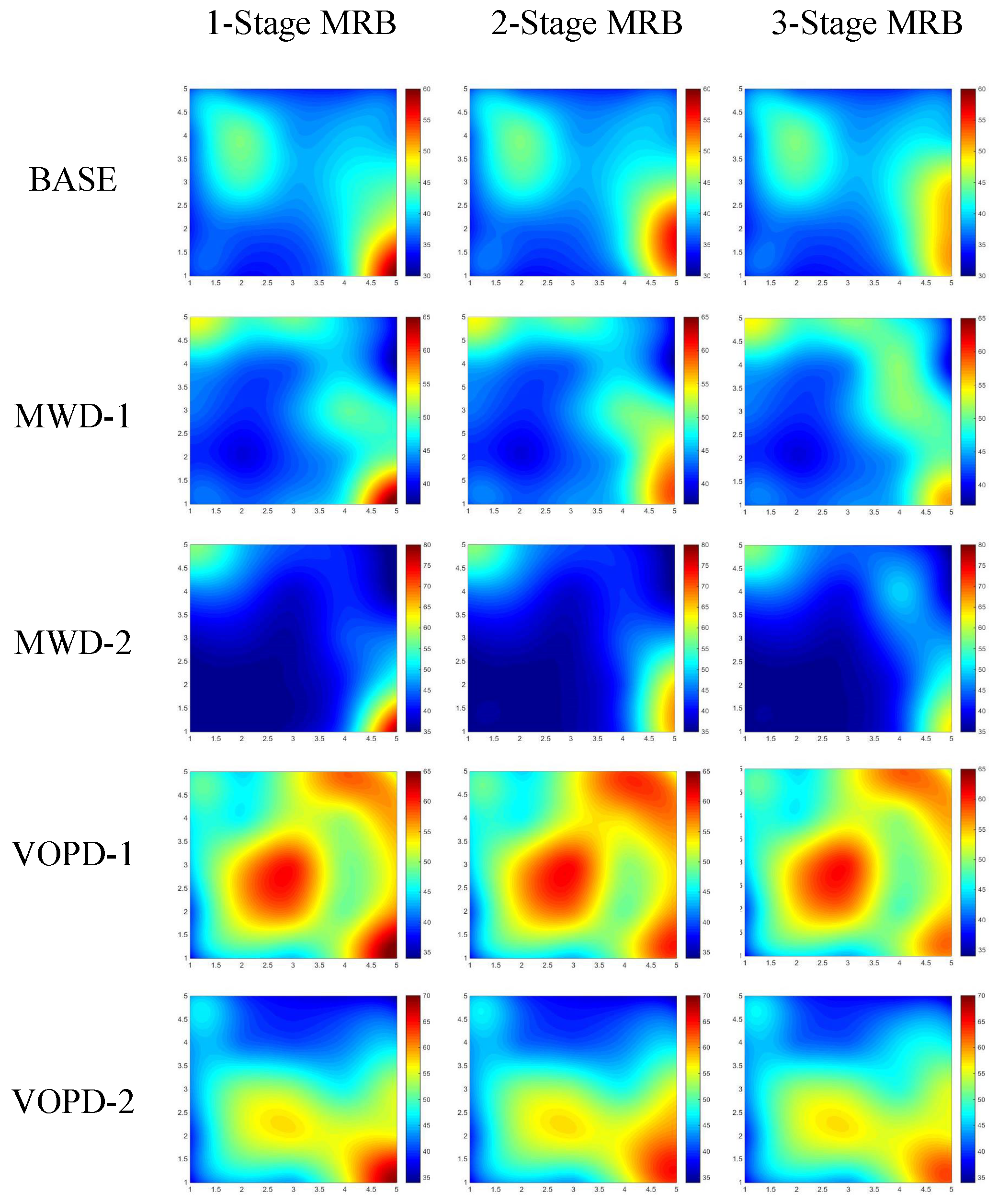 Micromachines 14 00444 g011