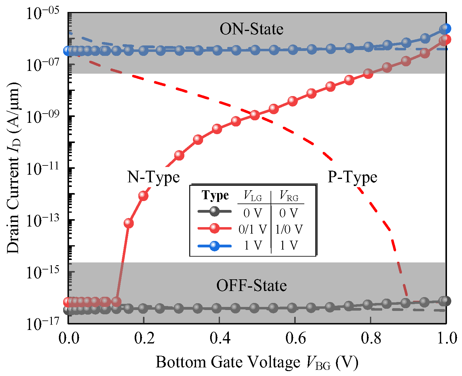 Micromachines 14 00445 g007
