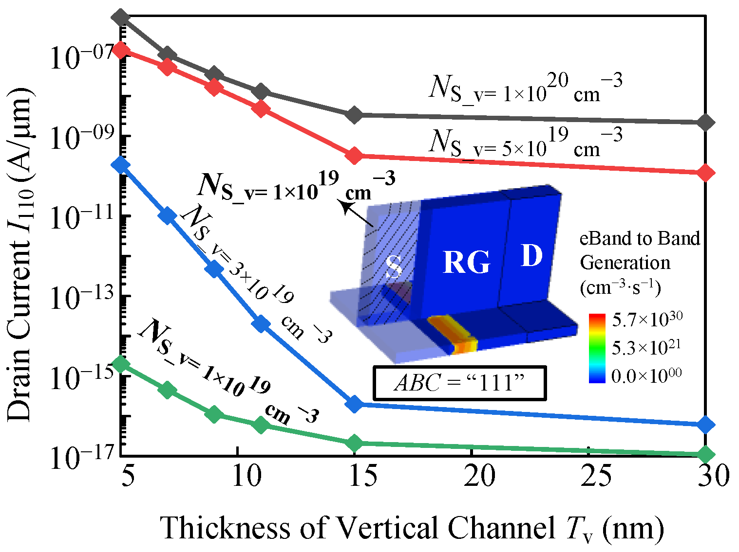 Micromachines 14 00445 g009