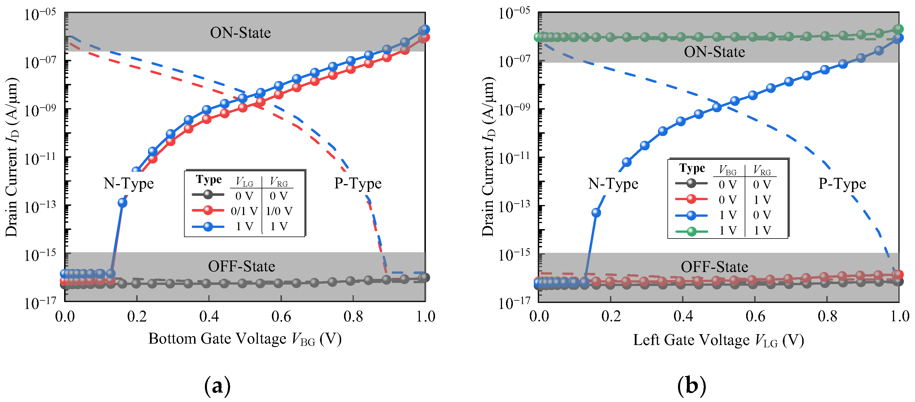 Micromachines 14 00445 g010