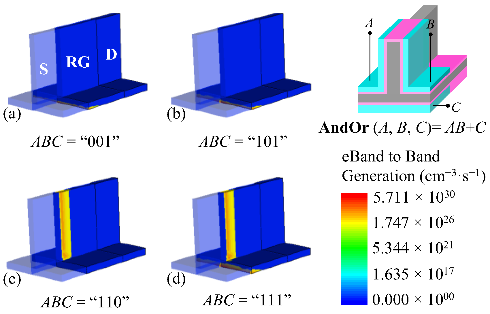 Micromachines 14 00445 g011