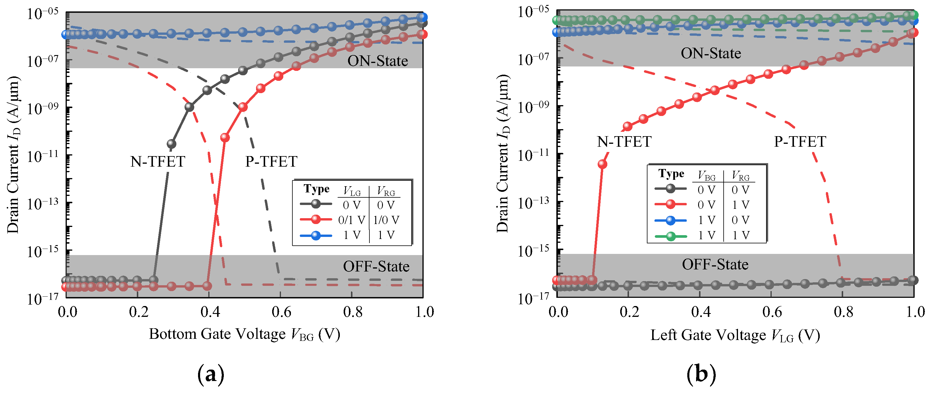 Micromachines 14 00445 g012