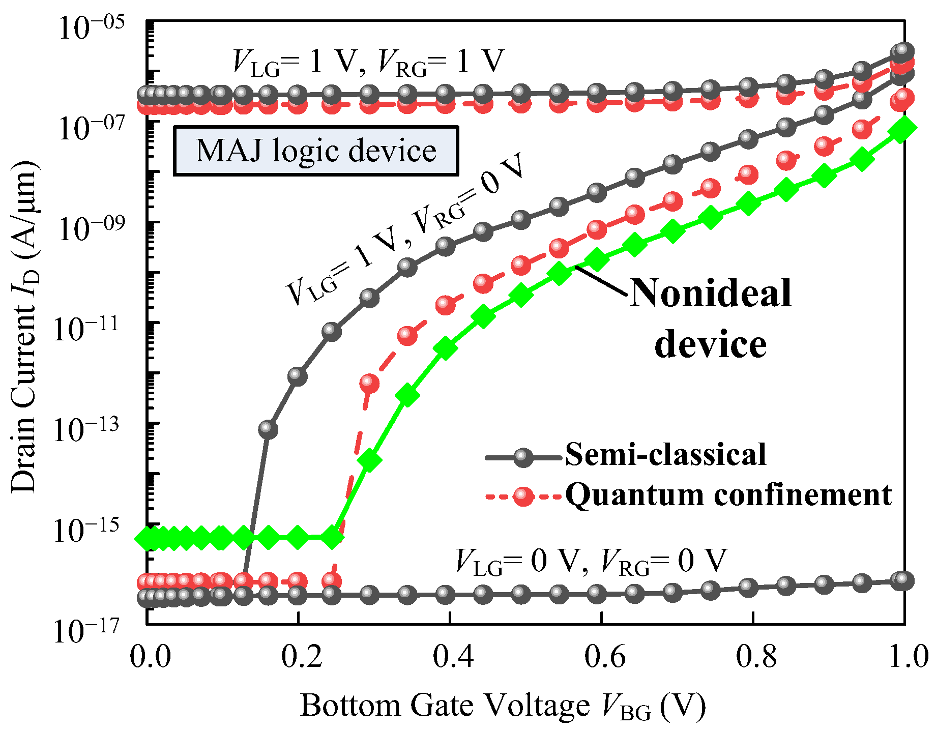 Micromachines 14 00445 g015