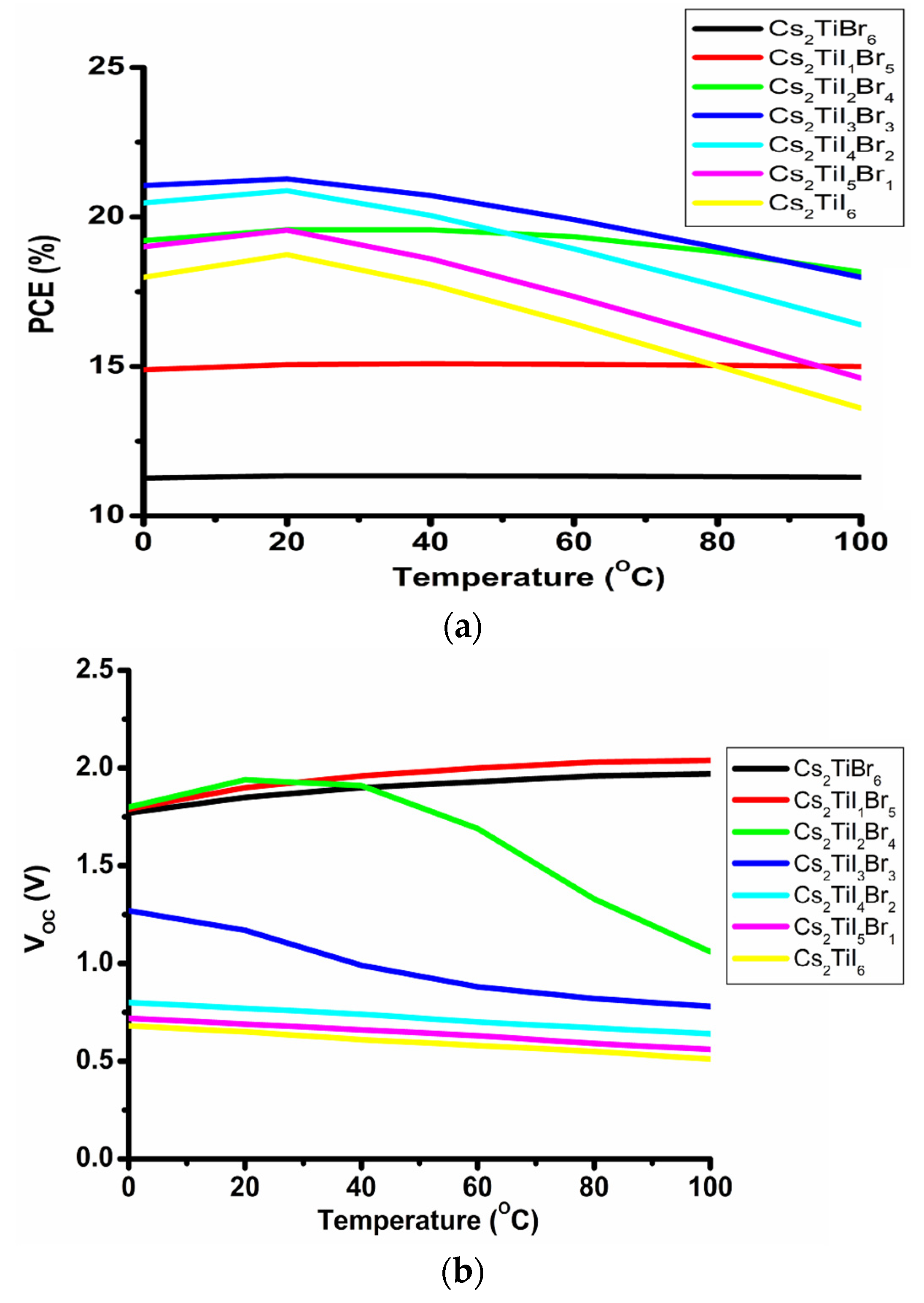 Micromachines 14 00447 g004