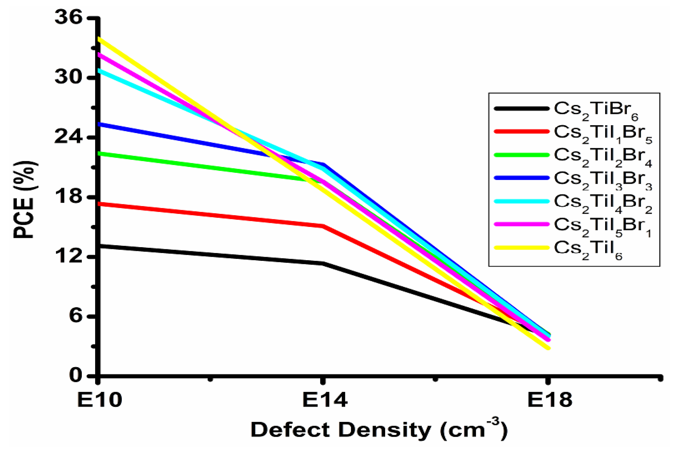 Micromachines 14 00447 g006