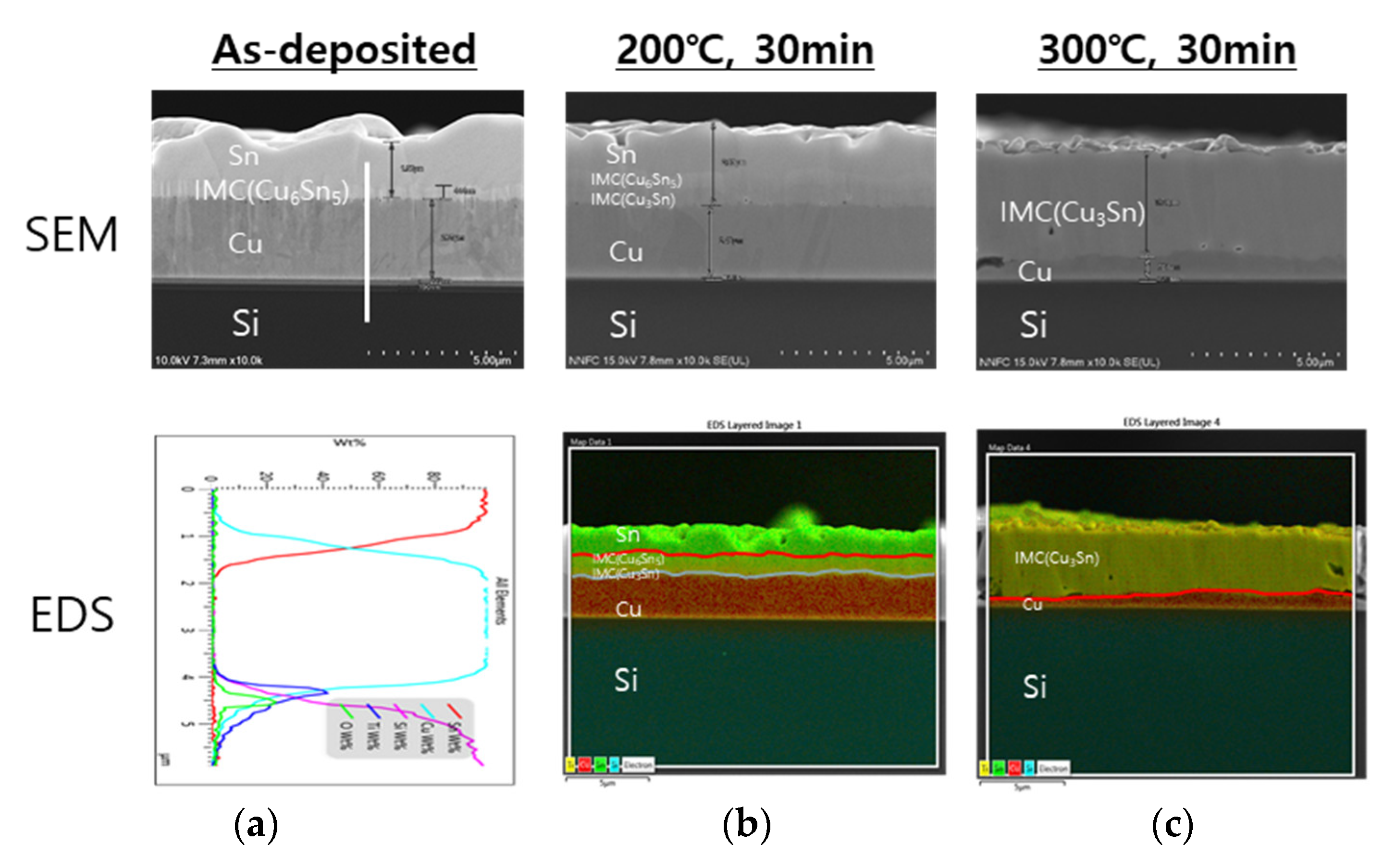 Micromachines 14 00448 g004