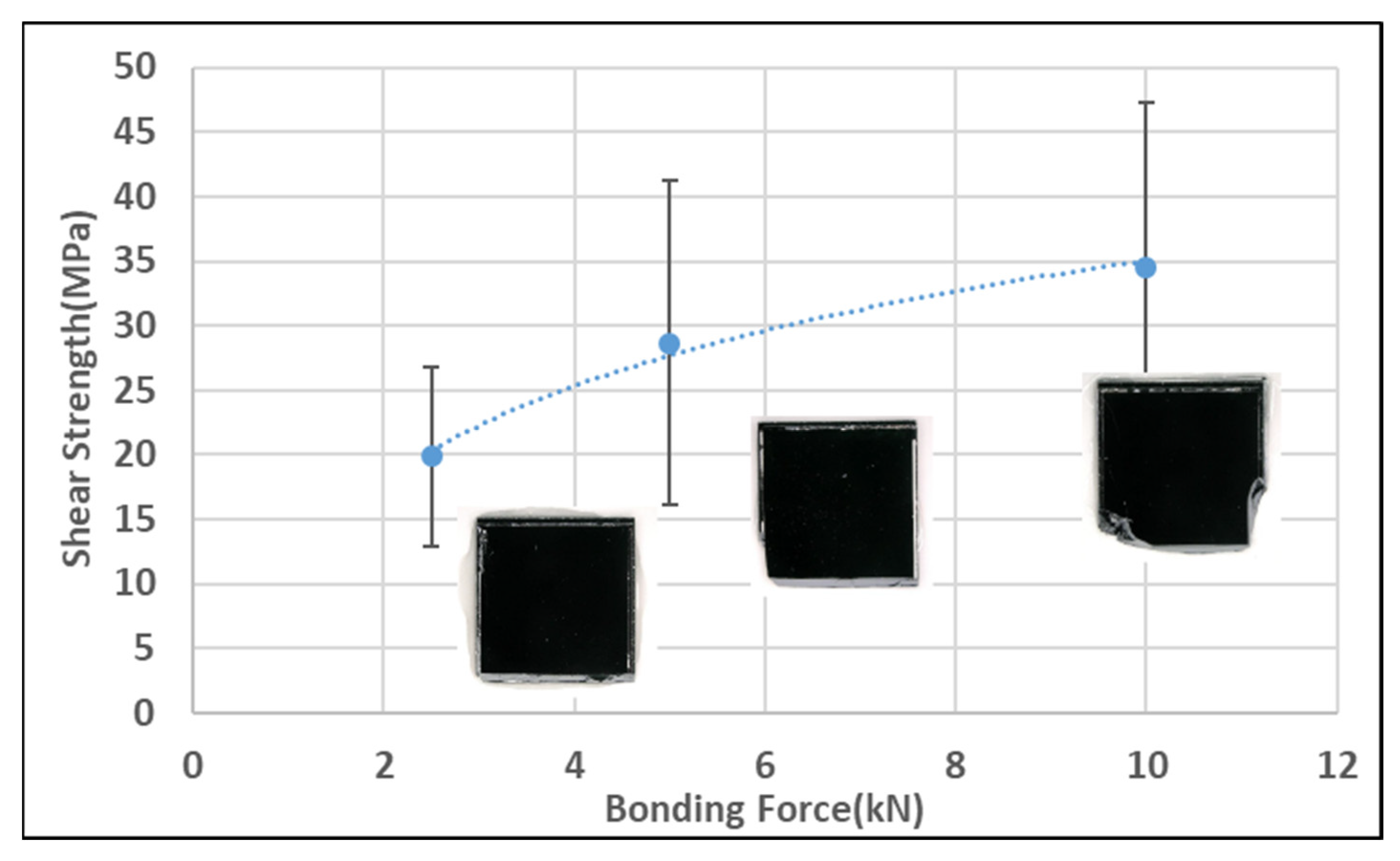 Micromachines 14 00448 g008
