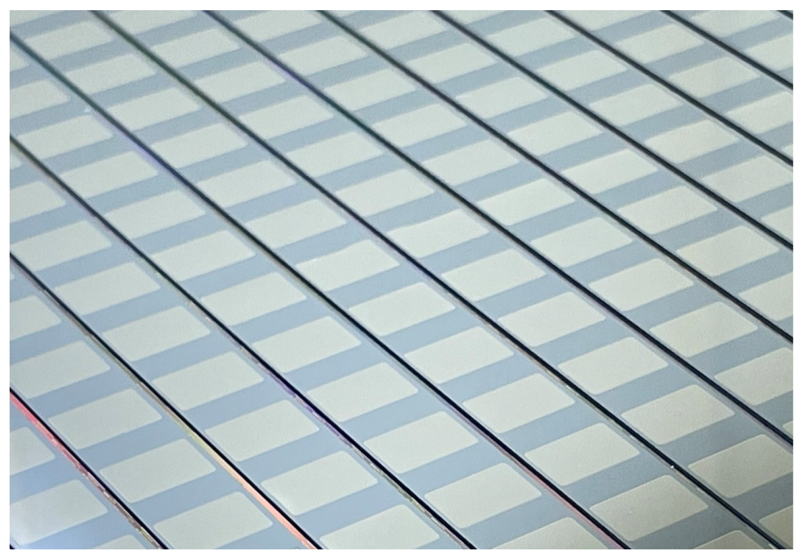 Micromachines 14 00448 g011