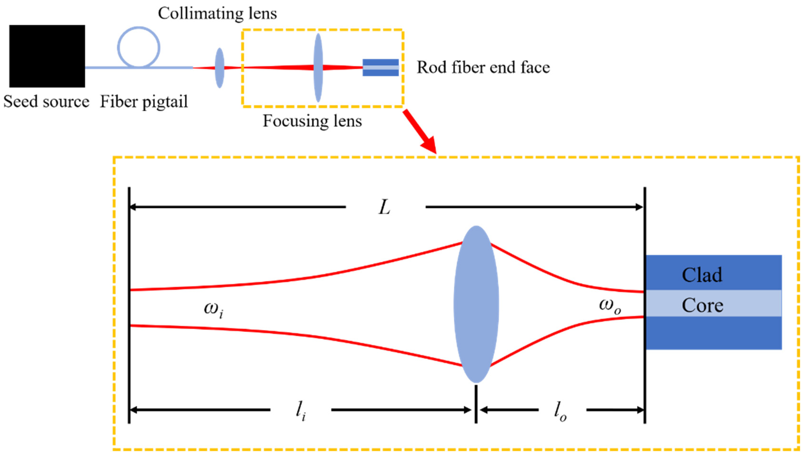 Micromachines 14 00450 g003 Micromachines 14 00450 g003