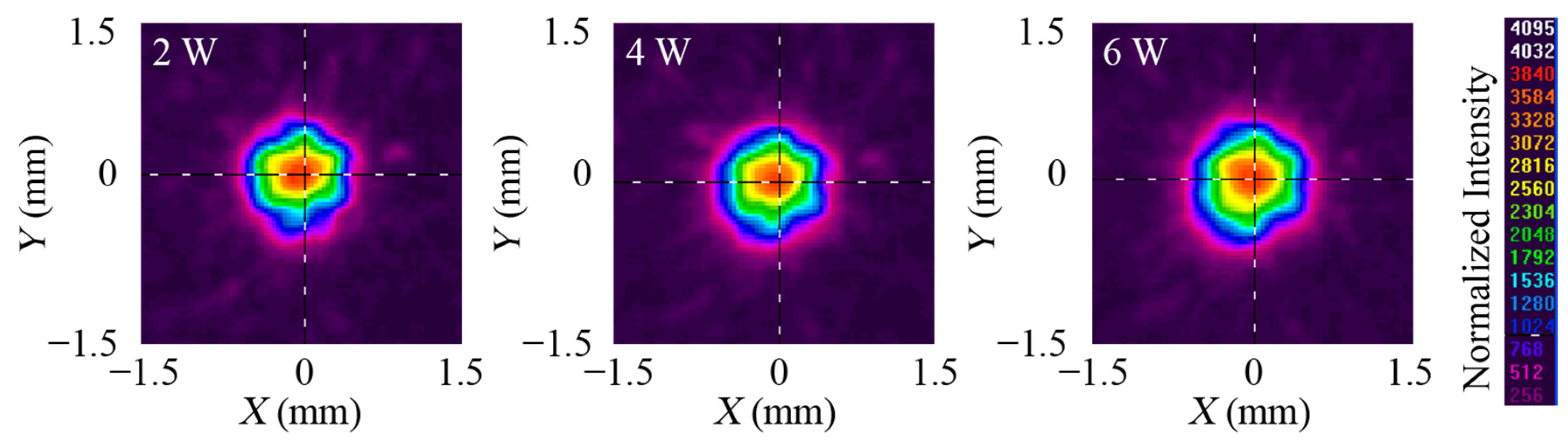 Micromachines 14 00450 g009 Micromachines 14 00450 g009