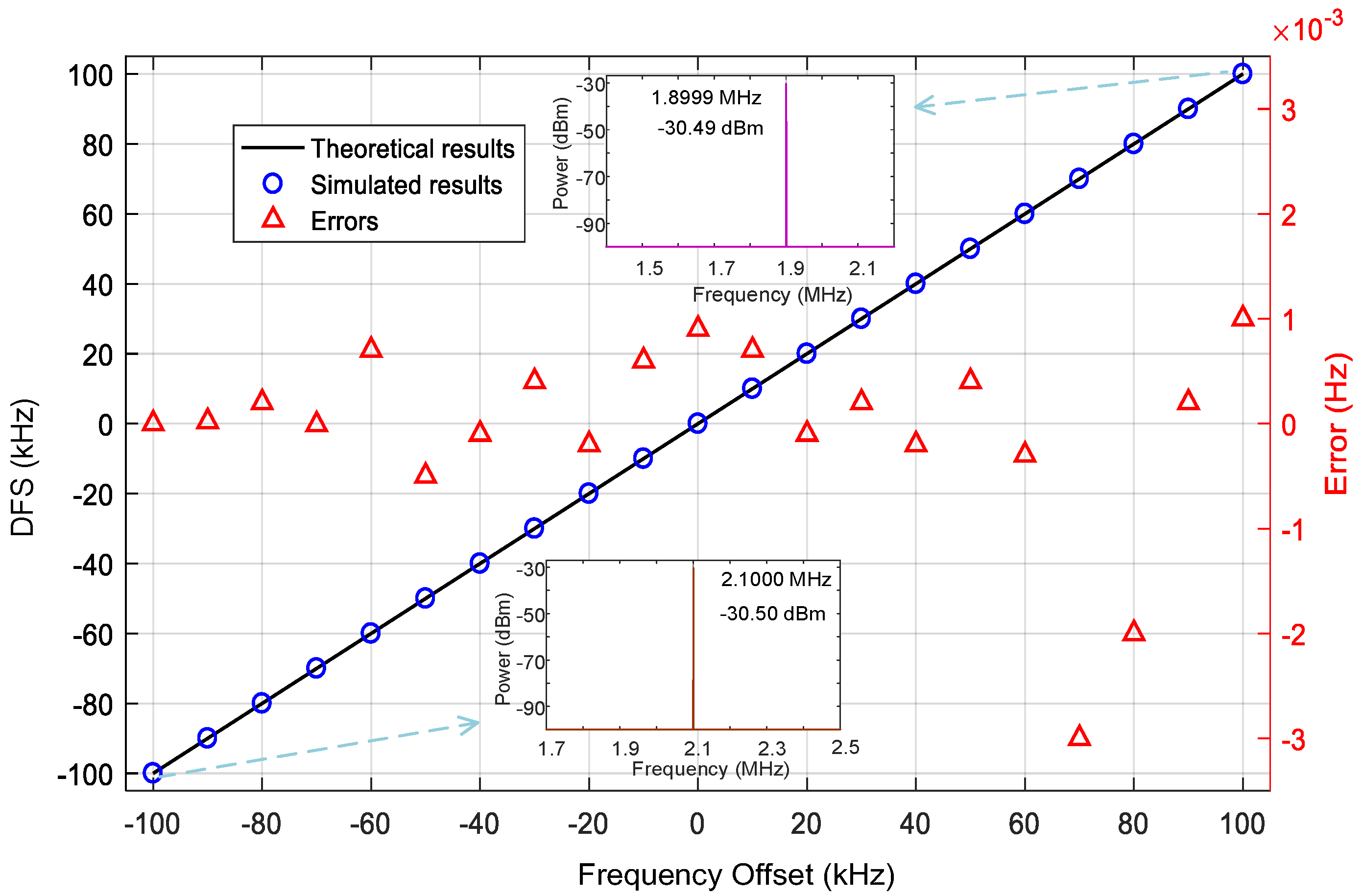 Micromachines 14 00457 g004