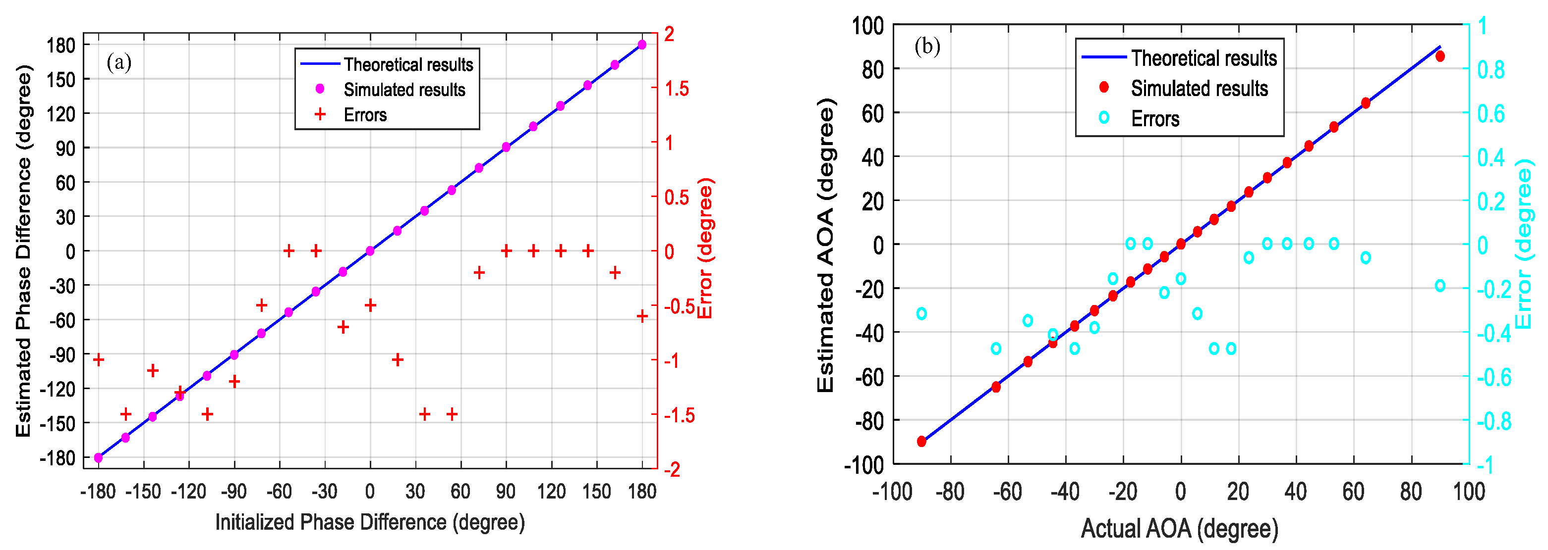 Micromachines 14 00457 g006