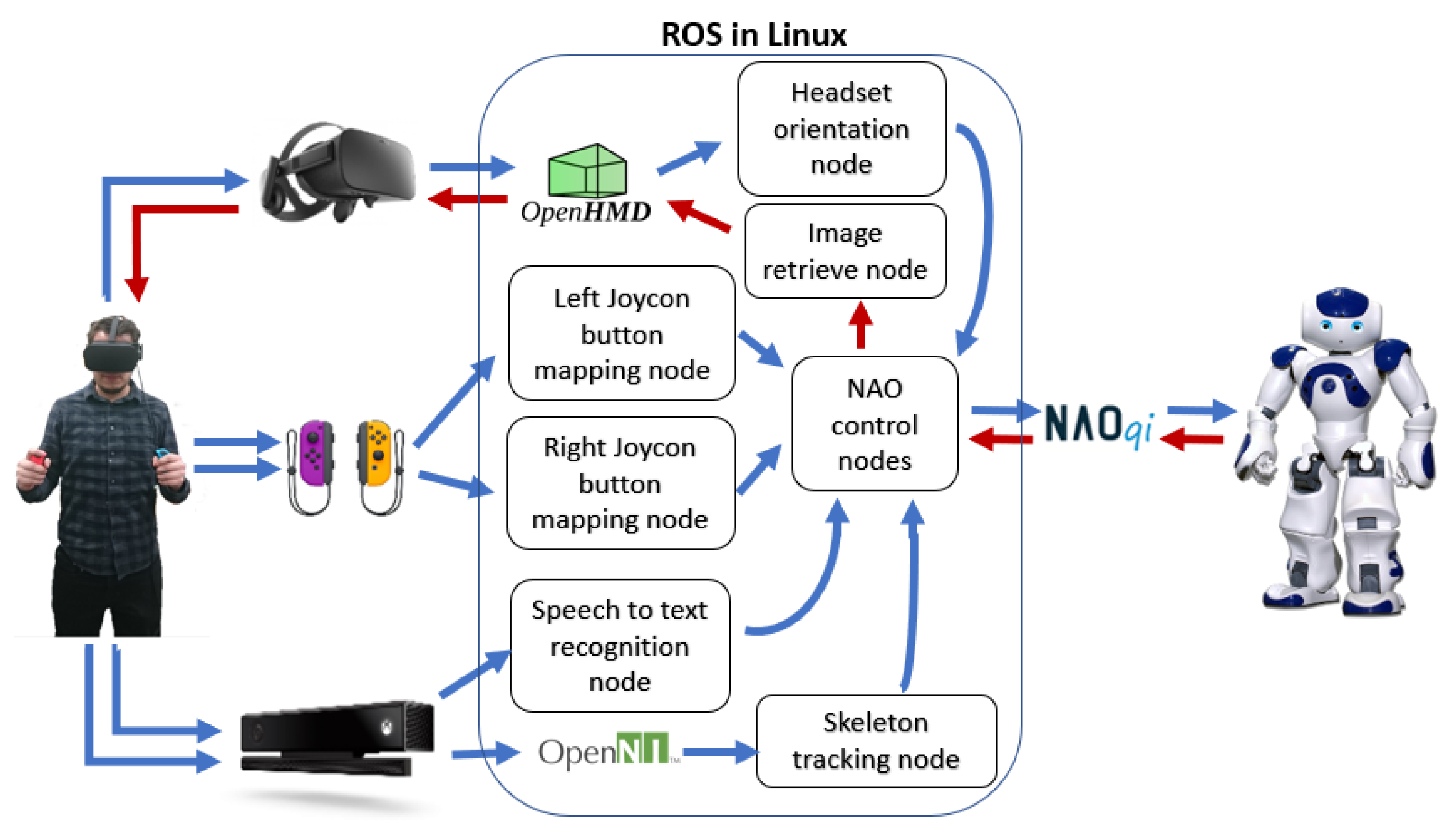 Micromachines 14 00461 g005