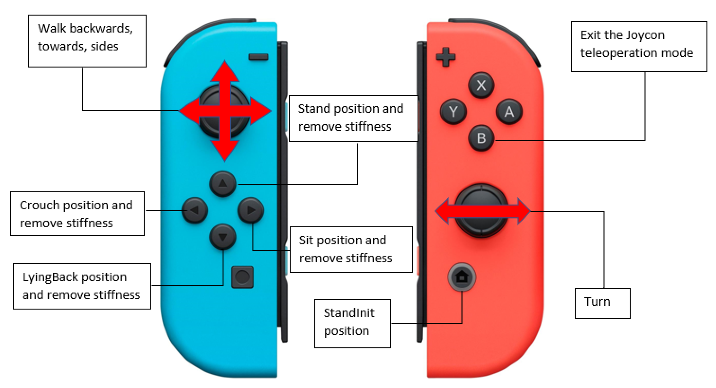 Micromachines 14 00461 g006